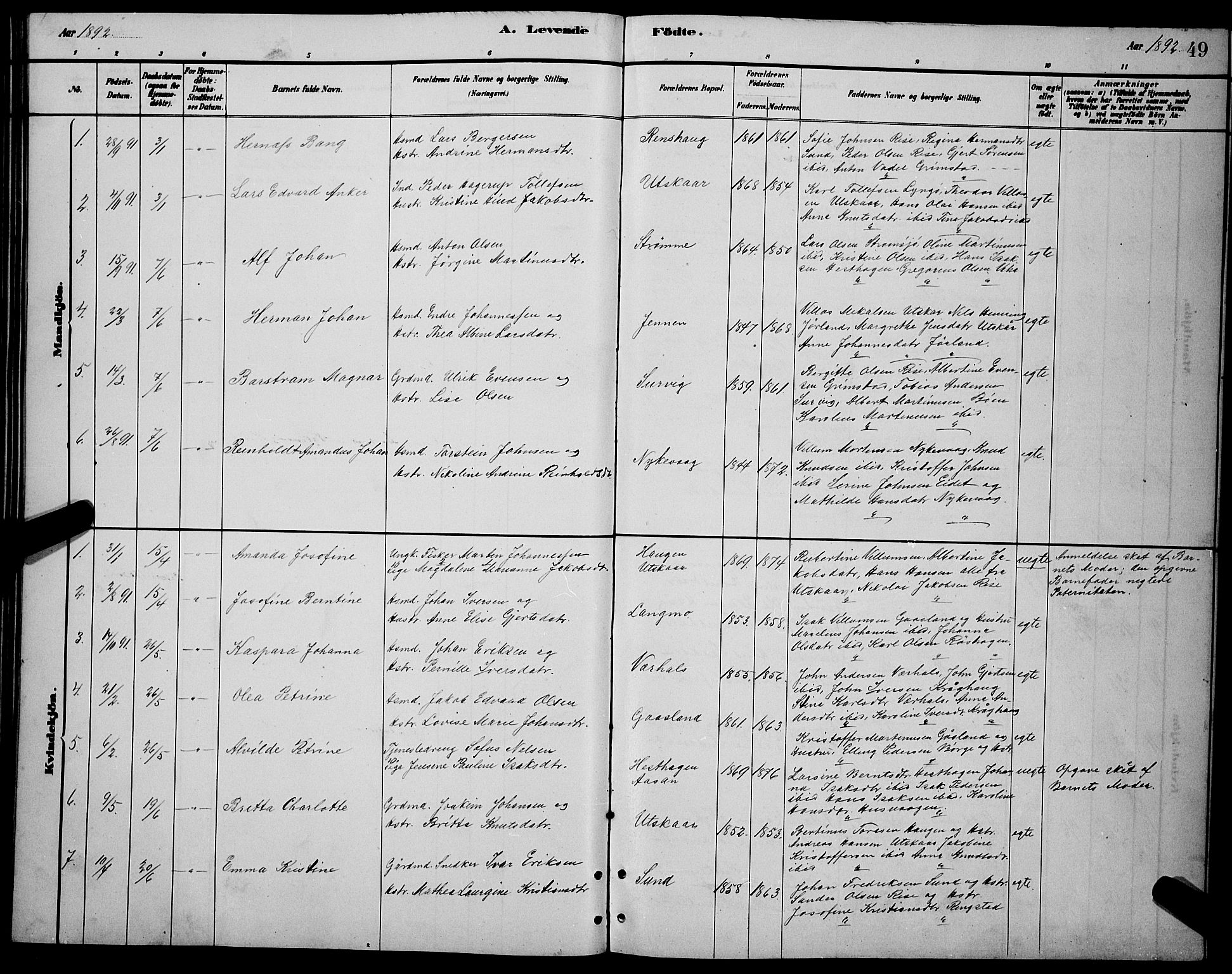 Ministerialprotokoller, klokkerbøker og fødselsregistre - Nordland, AV/SAT-A-1459/892/L1325: Parish register (copy) no. 892C02, 1878-1896, p. 49