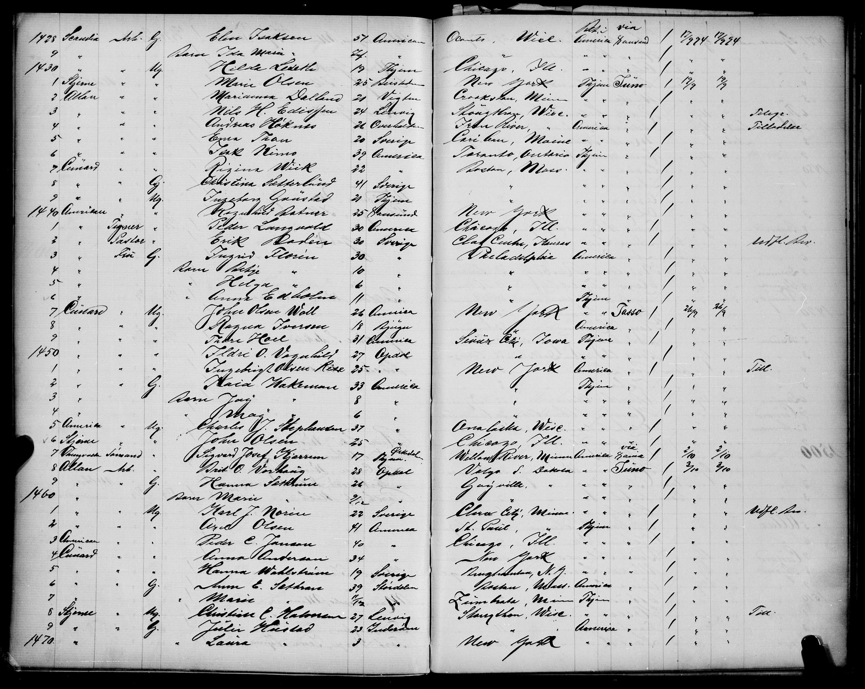 Trondheim politikammer, AV/SAT-A-1887/1/32/L0010: Emigrantprotokoll IXb, 1893-1895