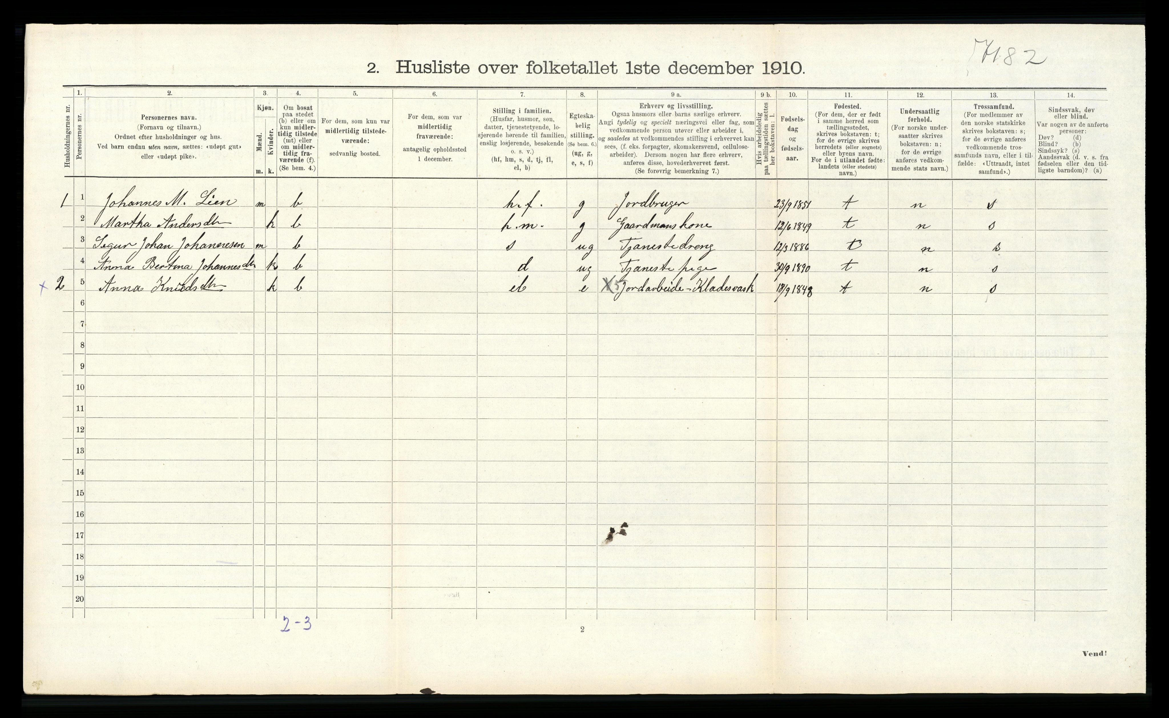 RA, 1910 census for Haus, 1910, p. 1333