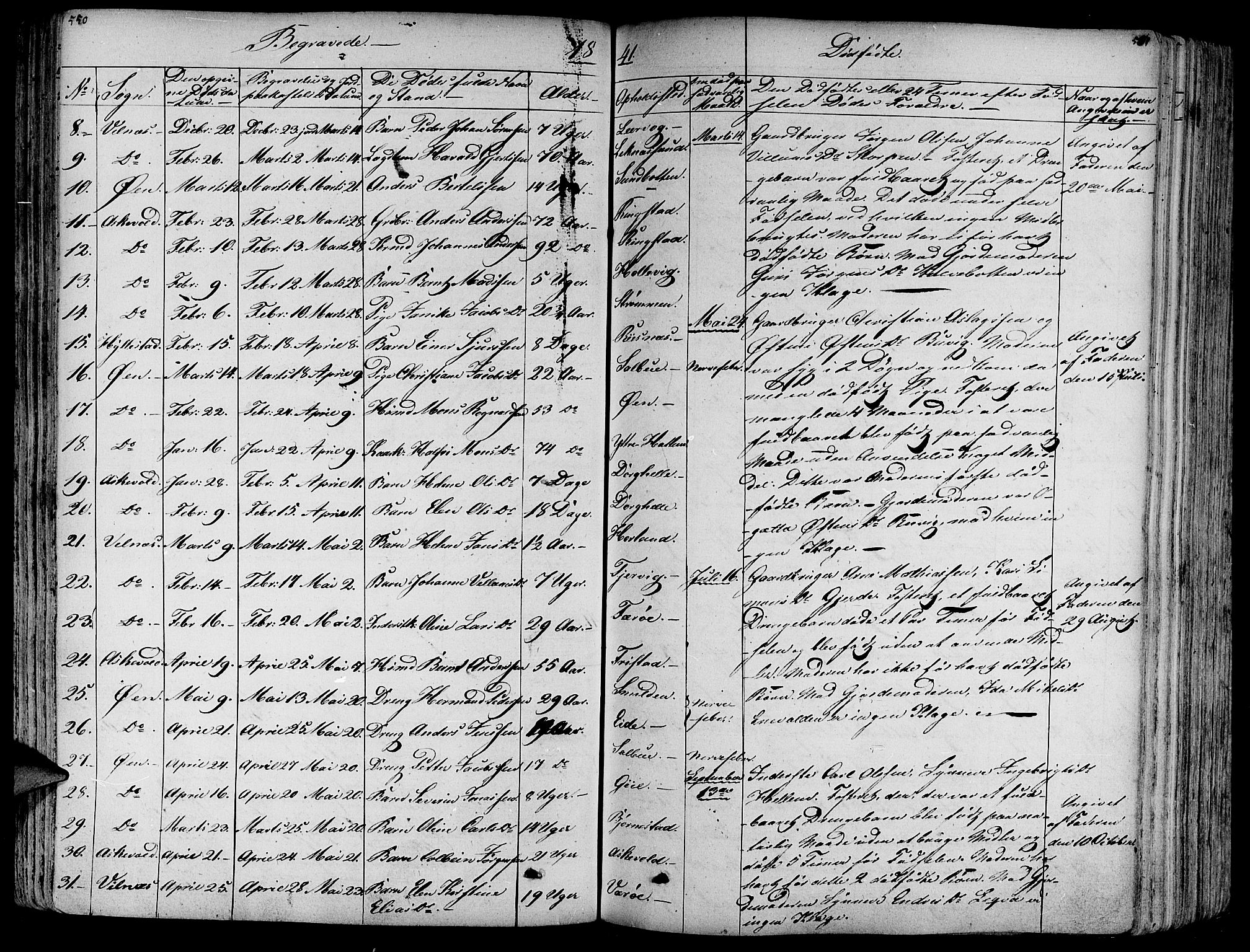 Askvoll sokneprestembete, SAB/A-79501/H/Haa/Haaa/L0010: Parish register (official) no. A 10, 1821-1844, p. 550-551