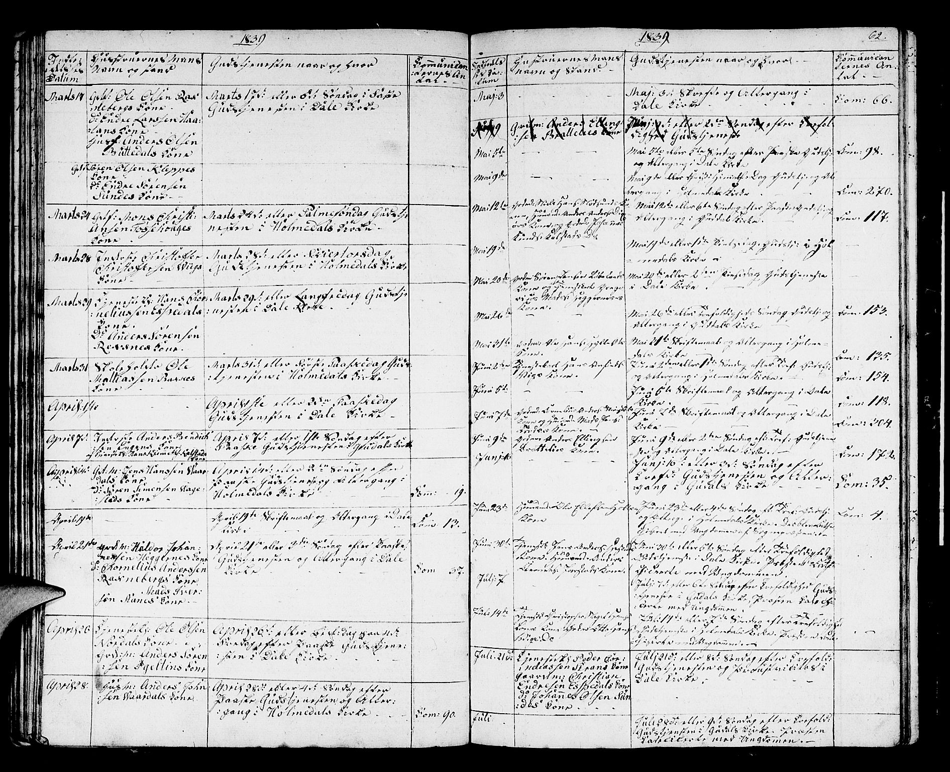 Fjaler sokneprestembete, AV/SAB-A-79801/H/Hab/Haba/L0001: Parish register (copy) no. A 1, 1836-1846, p. 62