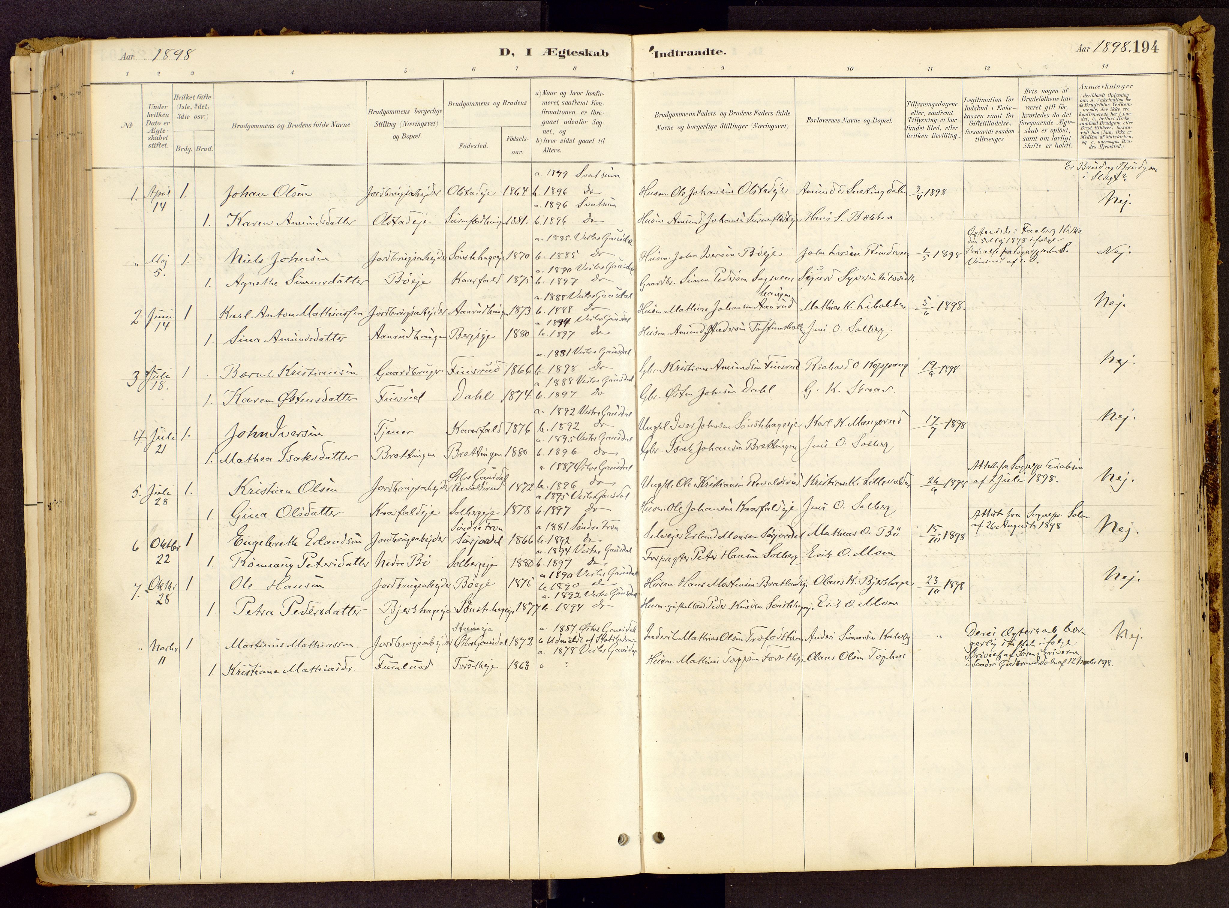 Vestre Gausdal prestekontor, SAH/PREST-094/H/Ha/Haa/L0001: Parish register (official) no. 1, 1887-1914, p. 194