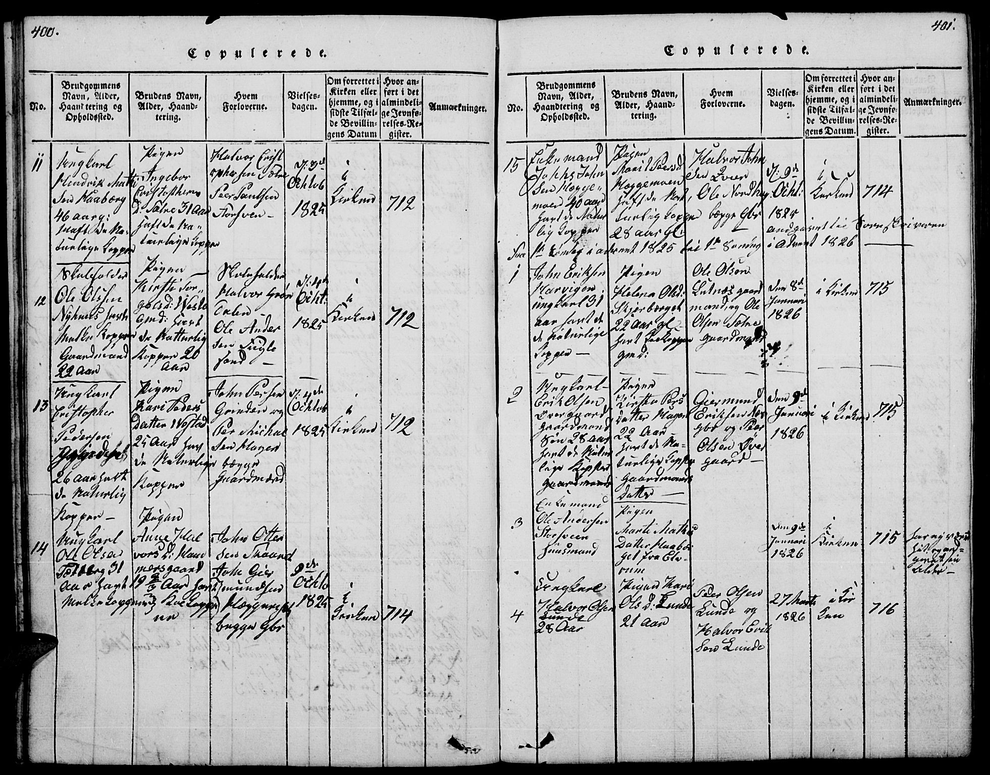 Trysil prestekontor, SAH/PREST-046/H/Ha/Hab/L0004: Parish register (copy) no. 4, 1814-1841, p. 400-401