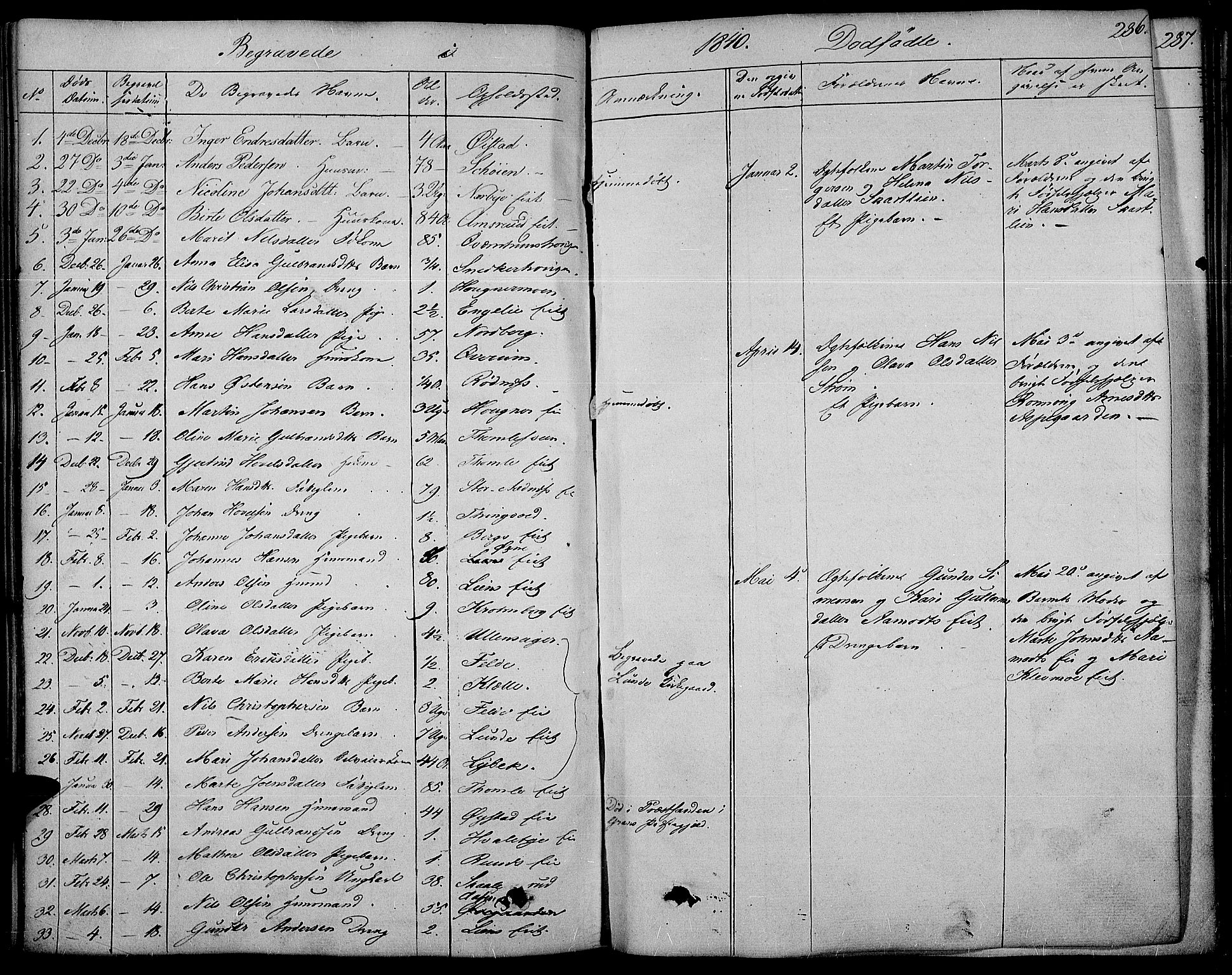 Land prestekontor, SAH/PREST-120/H/Ha/Haa/L0008: Parish register (official) no. 8, 1830-1846, p. 286