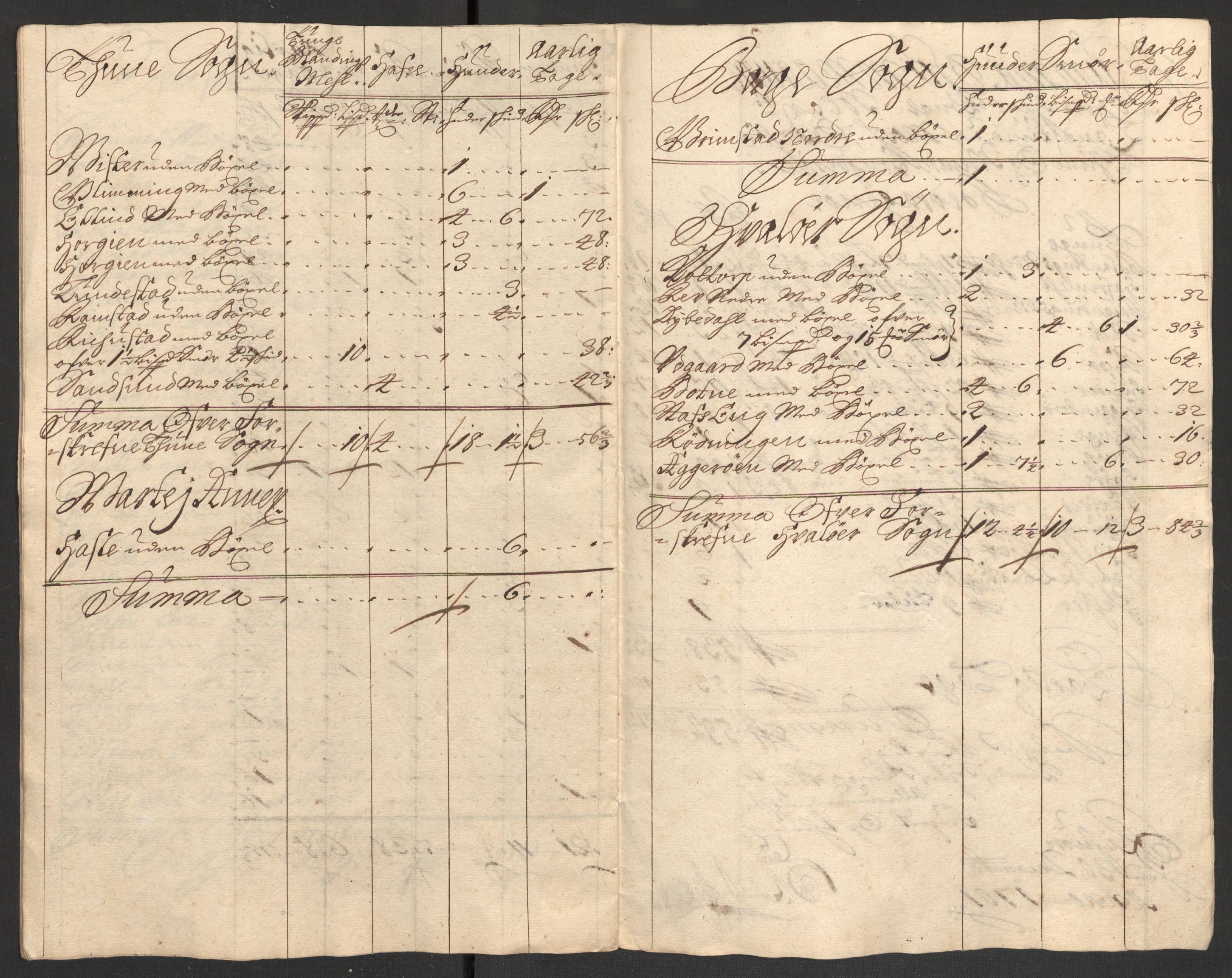 Rentekammeret inntil 1814, Reviderte regnskaper, Fogderegnskap, AV/RA-EA-4092/R04/L0130: Fogderegnskap Moss, Onsøy, Tune, Veme og Åbygge, 1701, p. 55