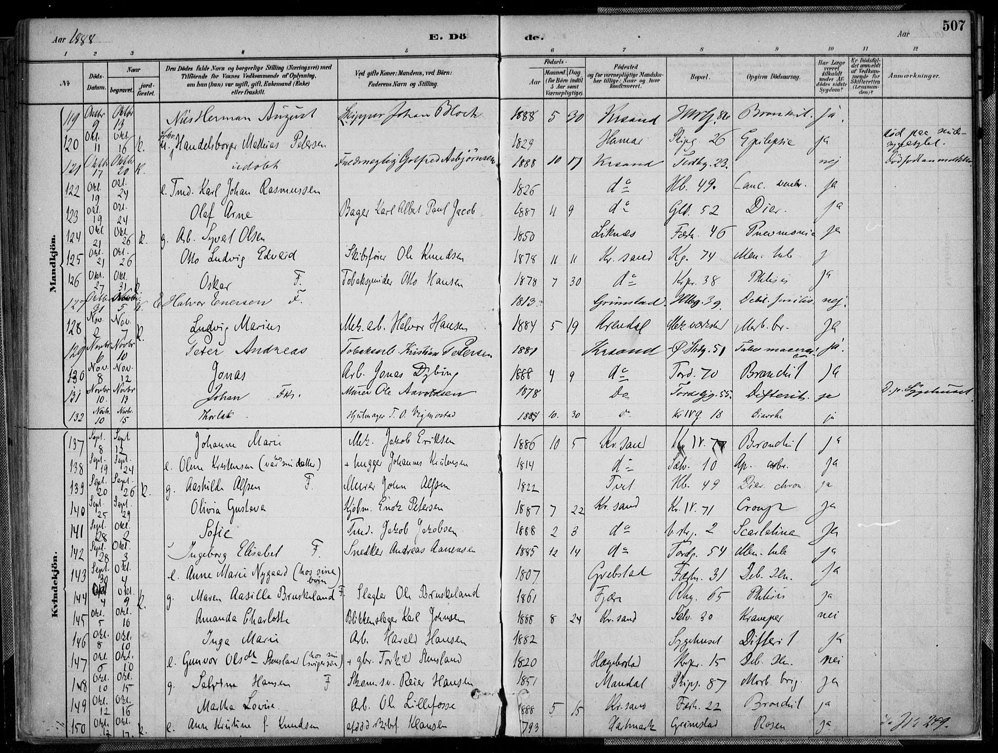 Kristiansand domprosti, AV/SAK-1112-0006/F/Fa/L0017: Parish register (official) no. A 16B, 1880-1890, p. 507