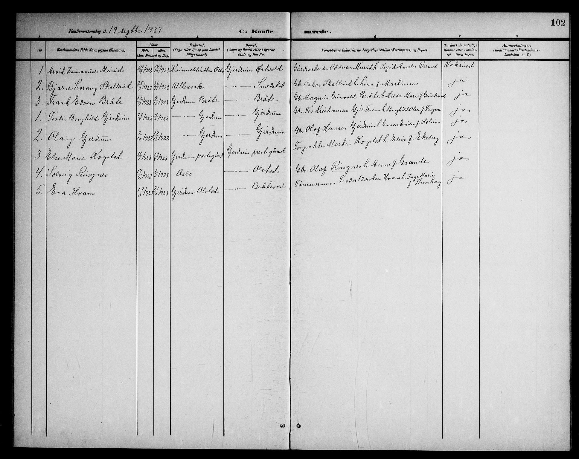 Gjerdrum prestekontor Kirkebøker, SAO/A-10412b/G/Ga/L0006: Parish register (copy) no. I 6, 1901-1945, p. 102