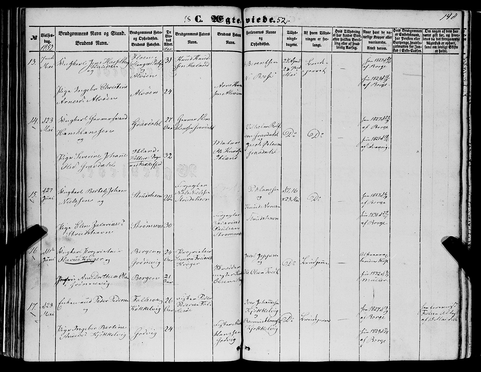 Askøy Sokneprestembete, SAB/A-74101/H/Ha/Haa/Haaa/L0008: Parish register (official) no. A 8, 1852-1862, p. 148