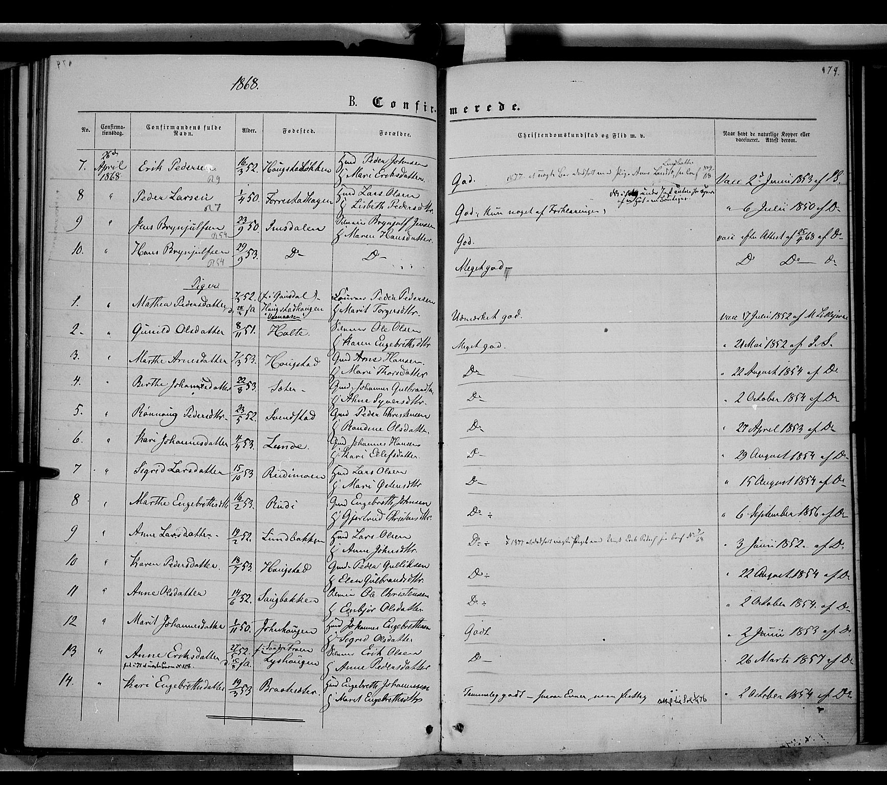 Ringebu prestekontor, AV/SAH-PREST-082/H/Ha/Haa/L0007: Parish register (official) no. 7, 1860-1877, p. 179