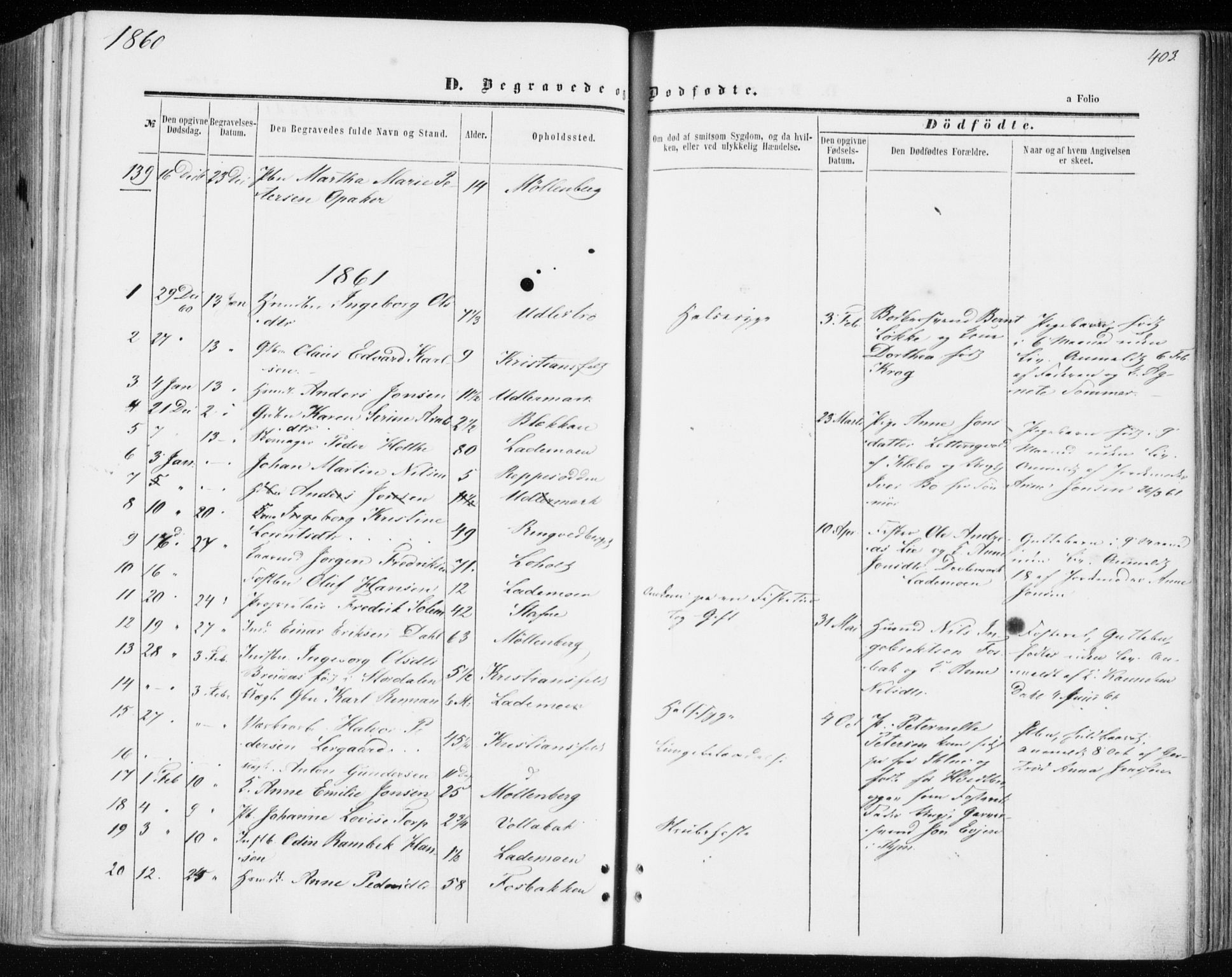 Ministerialprotokoller, klokkerbøker og fødselsregistre - Sør-Trøndelag, SAT/A-1456/606/L0292: Parish register (official) no. 606A07, 1856-1865, p. 403