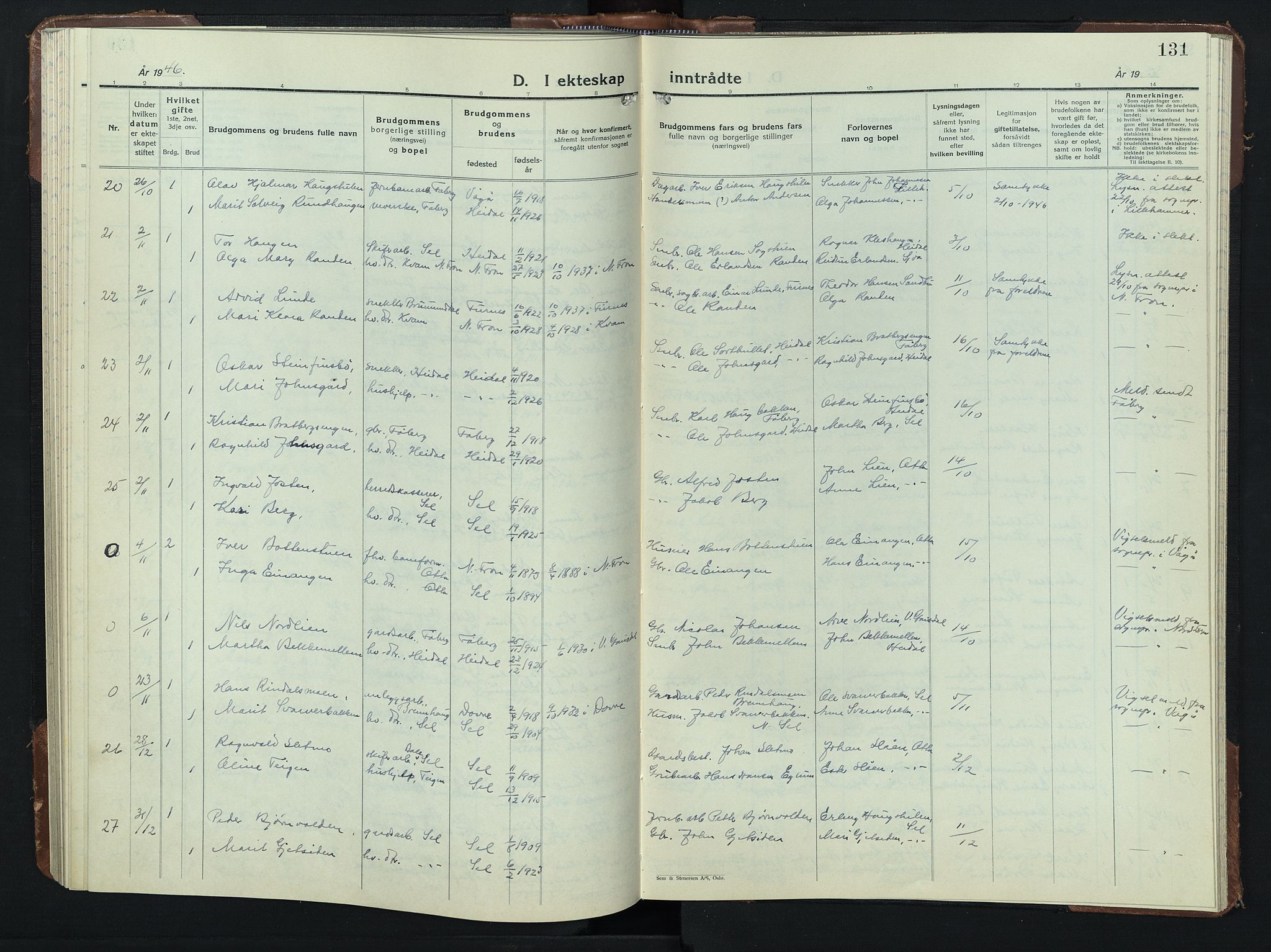 Sel prestekontor, AV/SAH-PREST-074/H/Ha/Hab/L0003: Parish register (copy) no. 3, 1940-1951, p. 131