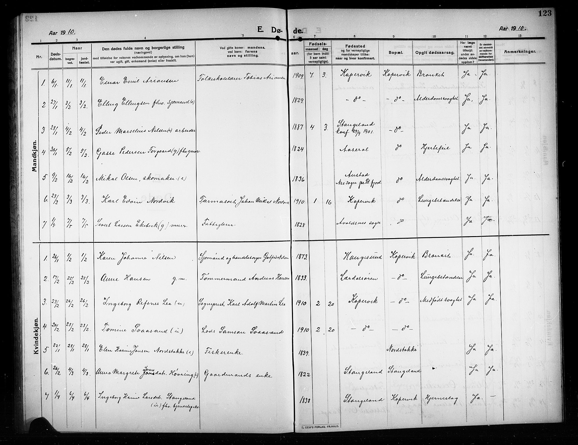 Kopervik sokneprestkontor, AV/SAST-A-101850/H/Ha/Hab/L0005: Parish register (copy) no. B 5, 1909-1918, p. 123