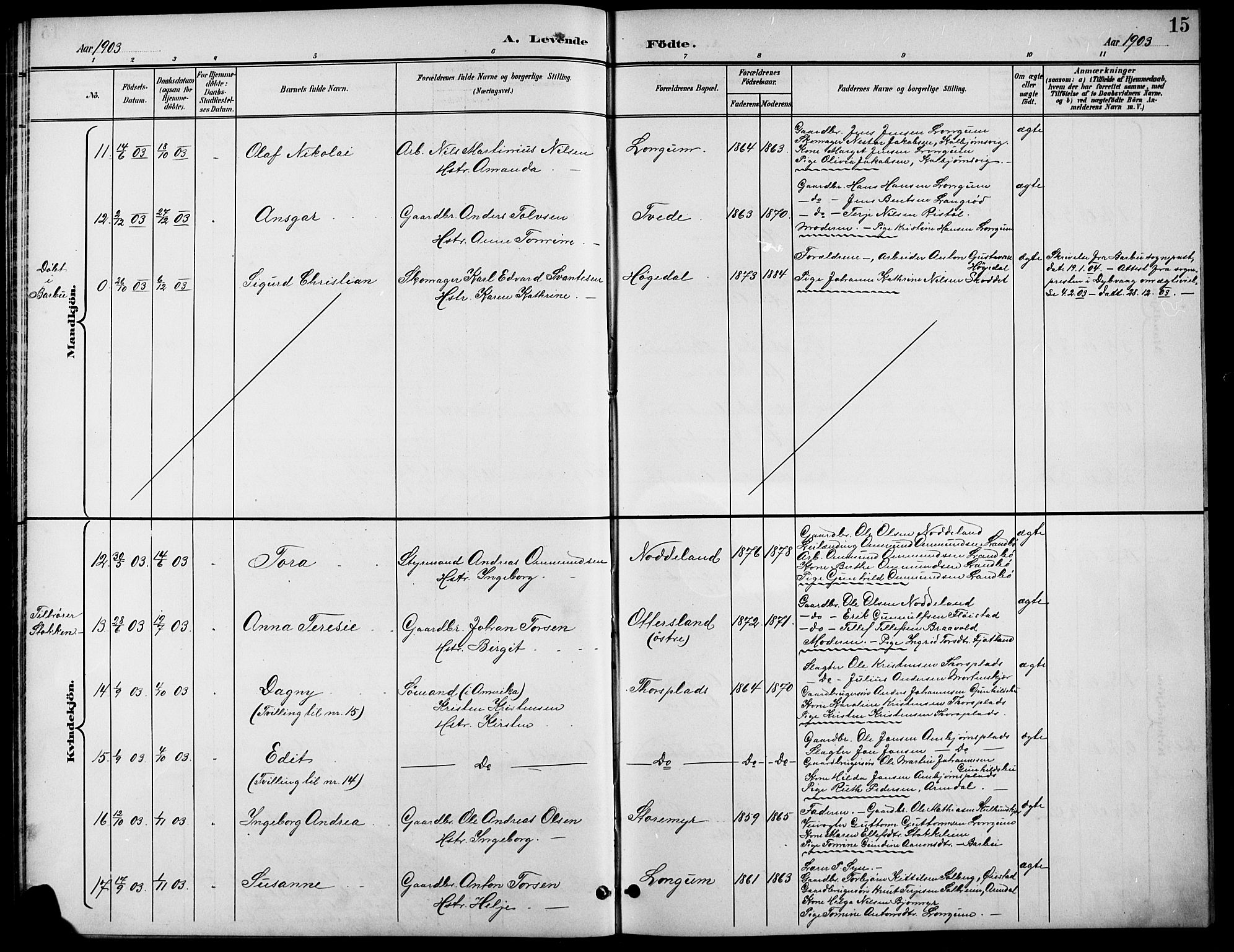 Austre Moland sokneprestkontor, AV/SAK-1111-0001/F/Fb/Fba/L0004: Parish register (copy) no. B 4a, 1897-1913, p. 15