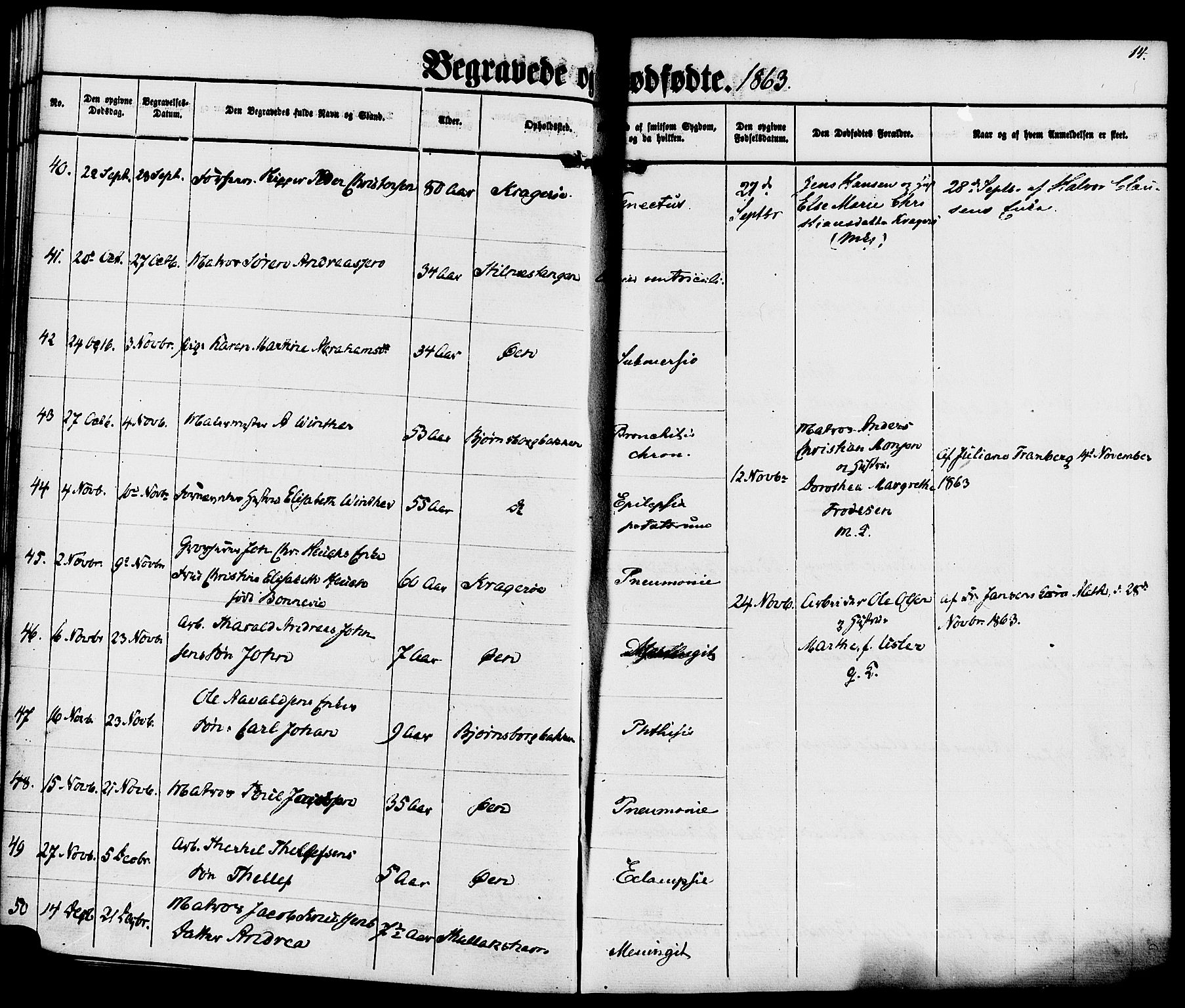 Kragerø kirkebøker, SAKO/A-278/F/Fa/L0010: Parish register (official) no. 10, 1861-1885, p. 14
