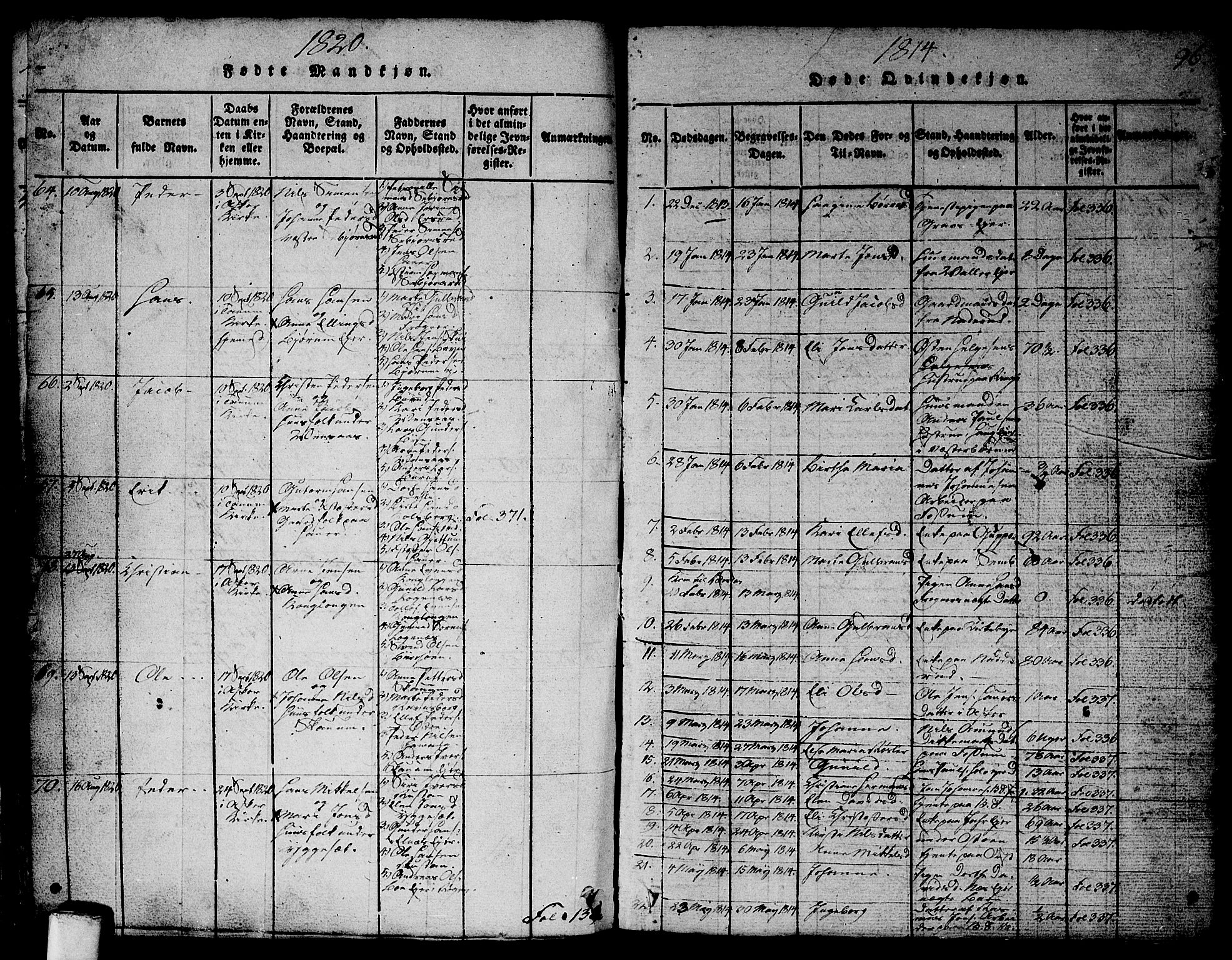 Asker prestekontor Kirkebøker, SAO/A-10256a/G/Ga/L0001: Parish register (copy) no. I 1, 1814-1830, p. 96