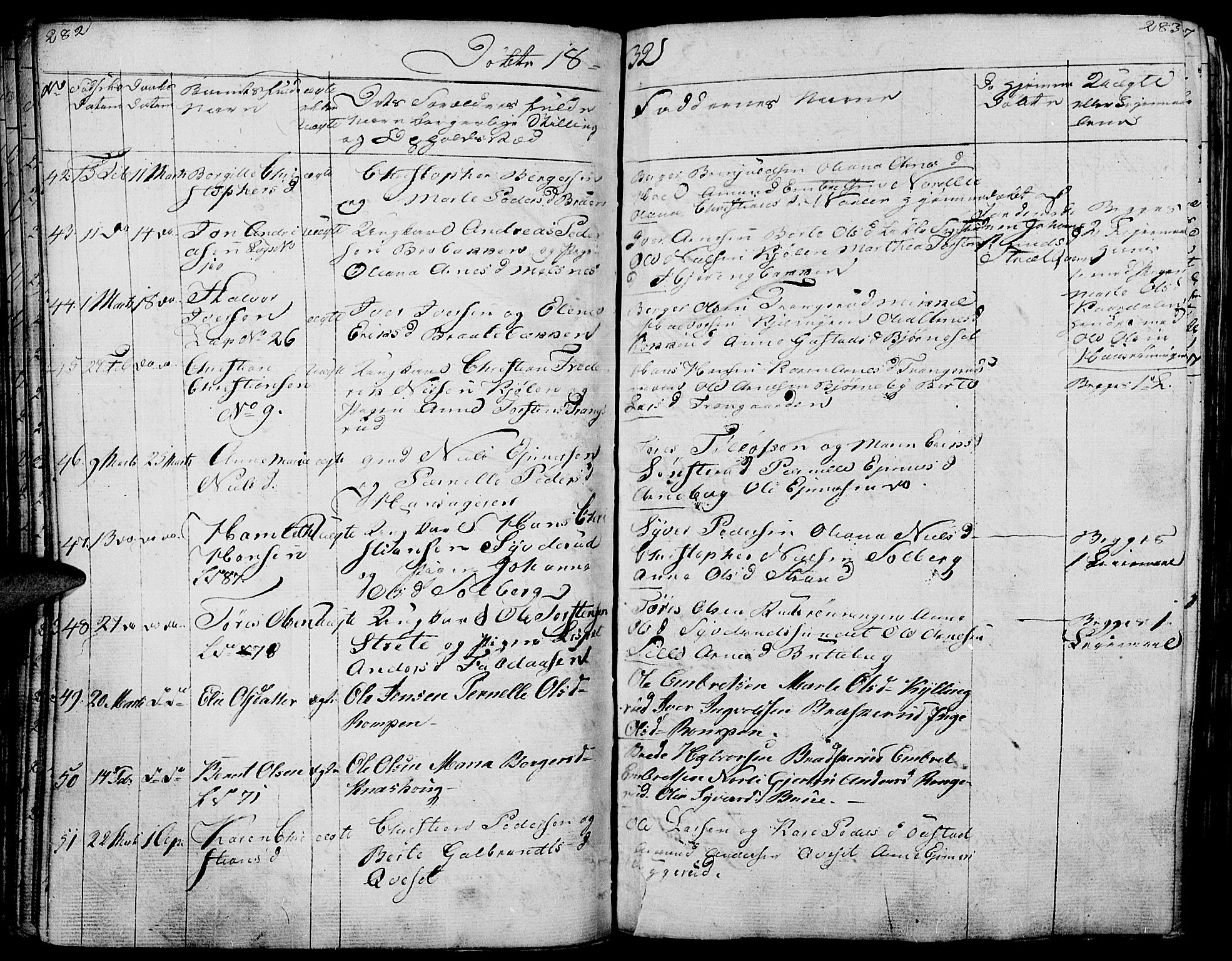 Hof prestekontor, AV/SAH-PREST-038/H/Ha/Haa/L0006: Parish register (official) no. 6, 1822-1841, p. 282-283