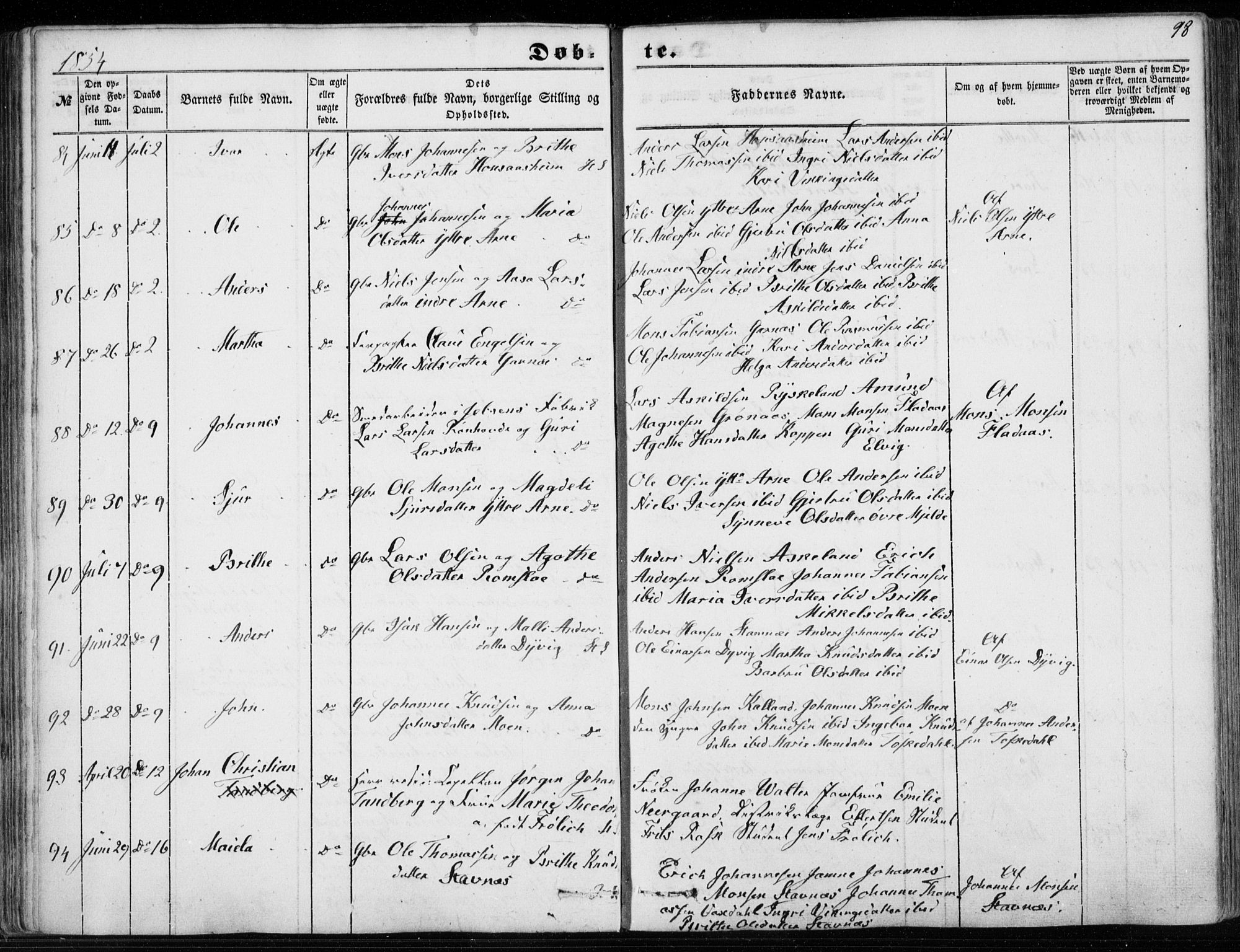 Haus sokneprestembete, SAB/A-75601/H/Haa: Parish register (official) no. A 16 I, 1848-1857, p. 98