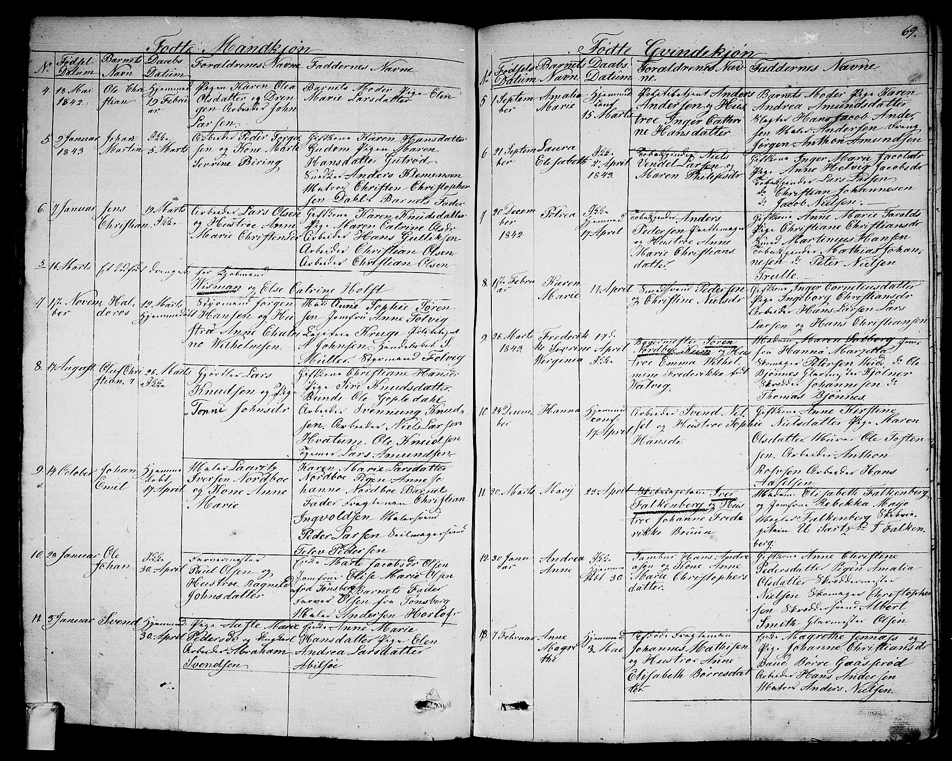 Larvik kirkebøker, SAKO/A-352/G/Ga/L0003a: Parish register (copy) no. I 3A, 1830-1870, p. 69