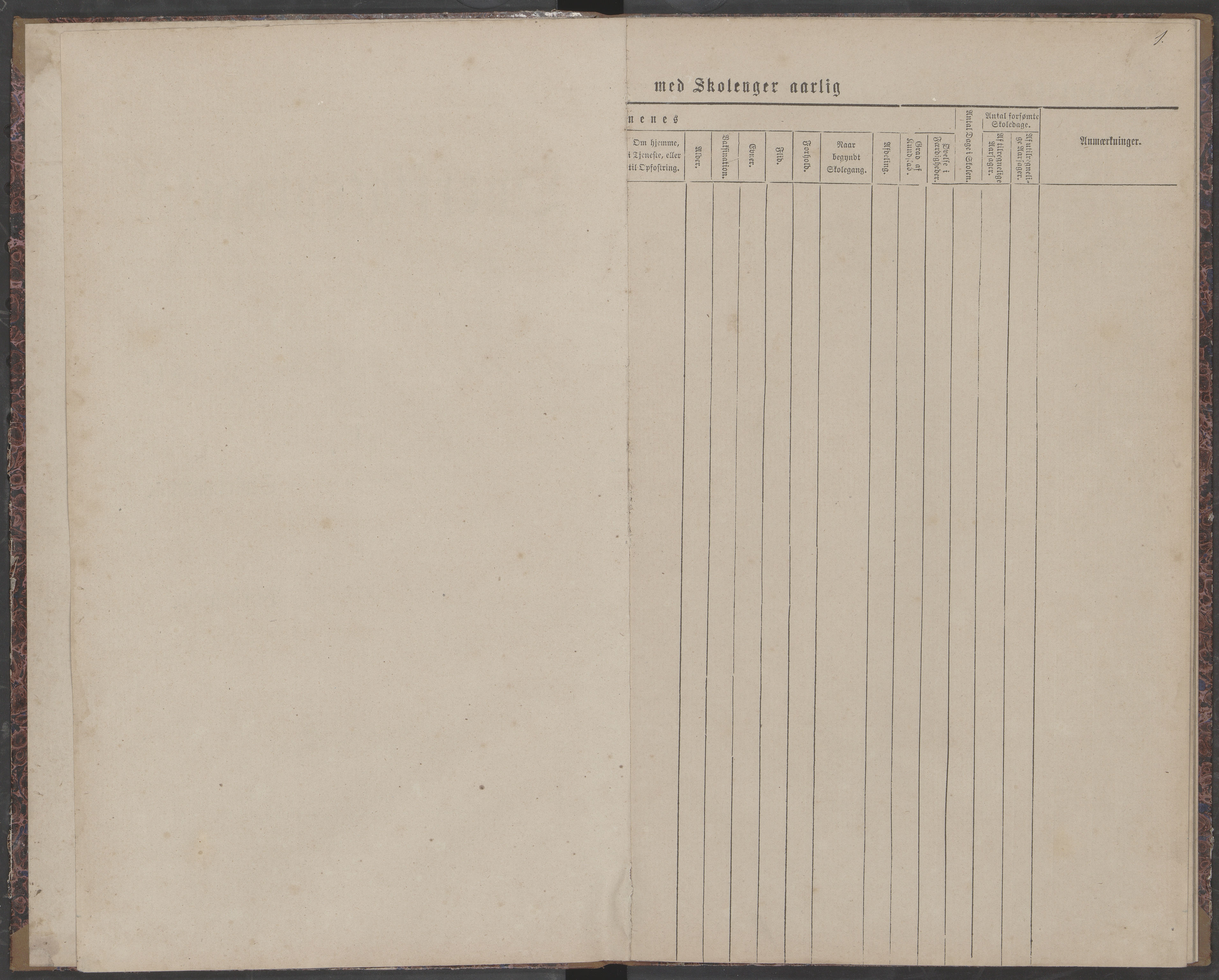 Dønna kommune. Dønnes fastskole, AIN/K-18270.510.01/442/L0003: Skoleprotokoll, 1870