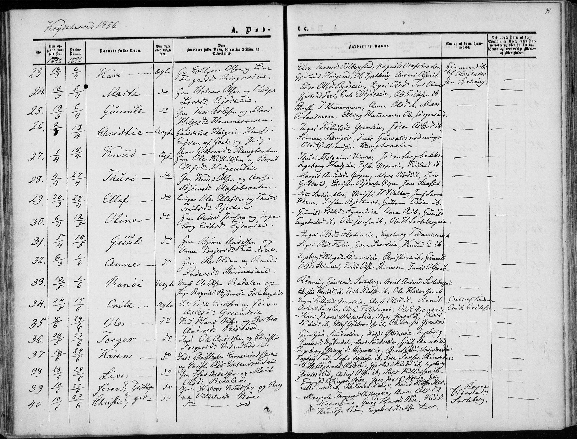 Sigdal kirkebøker, AV/SAKO-A-245/F/Fa/L0008: Parish register (official) no. I 8, 1850-1859, p. 98