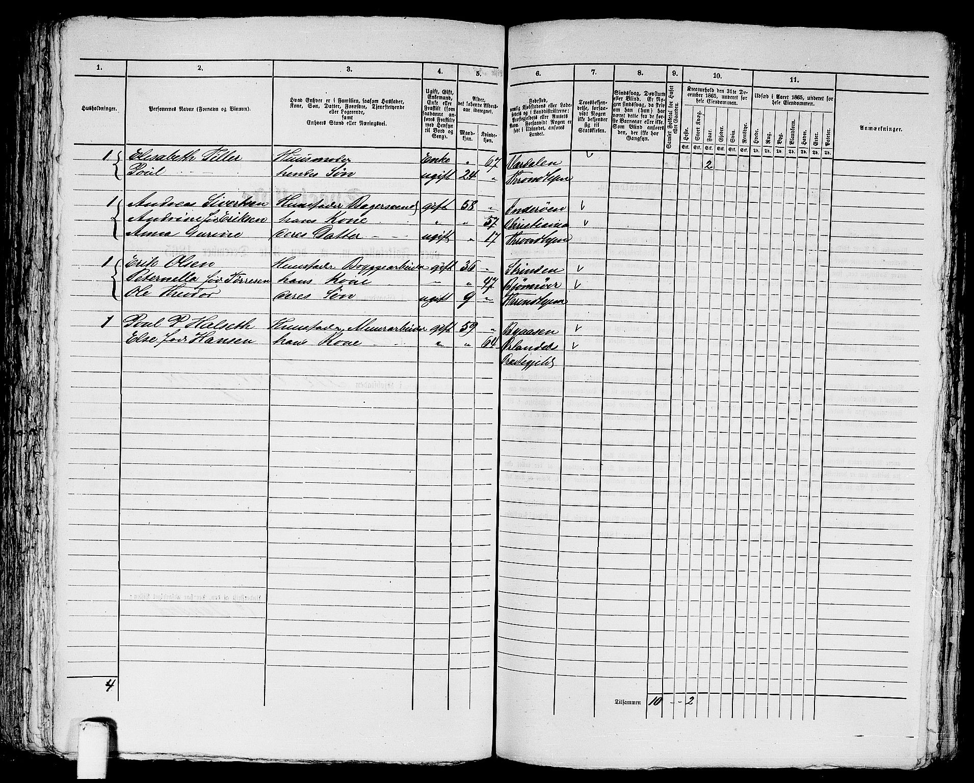 RA, 1865 census for Trondheim, 1865, p. 1780