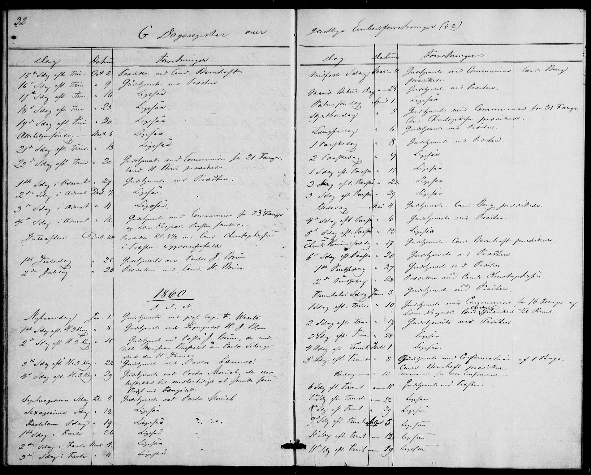 Botsfengslet prestekontor kirkebøker, SAO/A-11688a: Parish register (official) no. 1, 1853-1880, p. 32