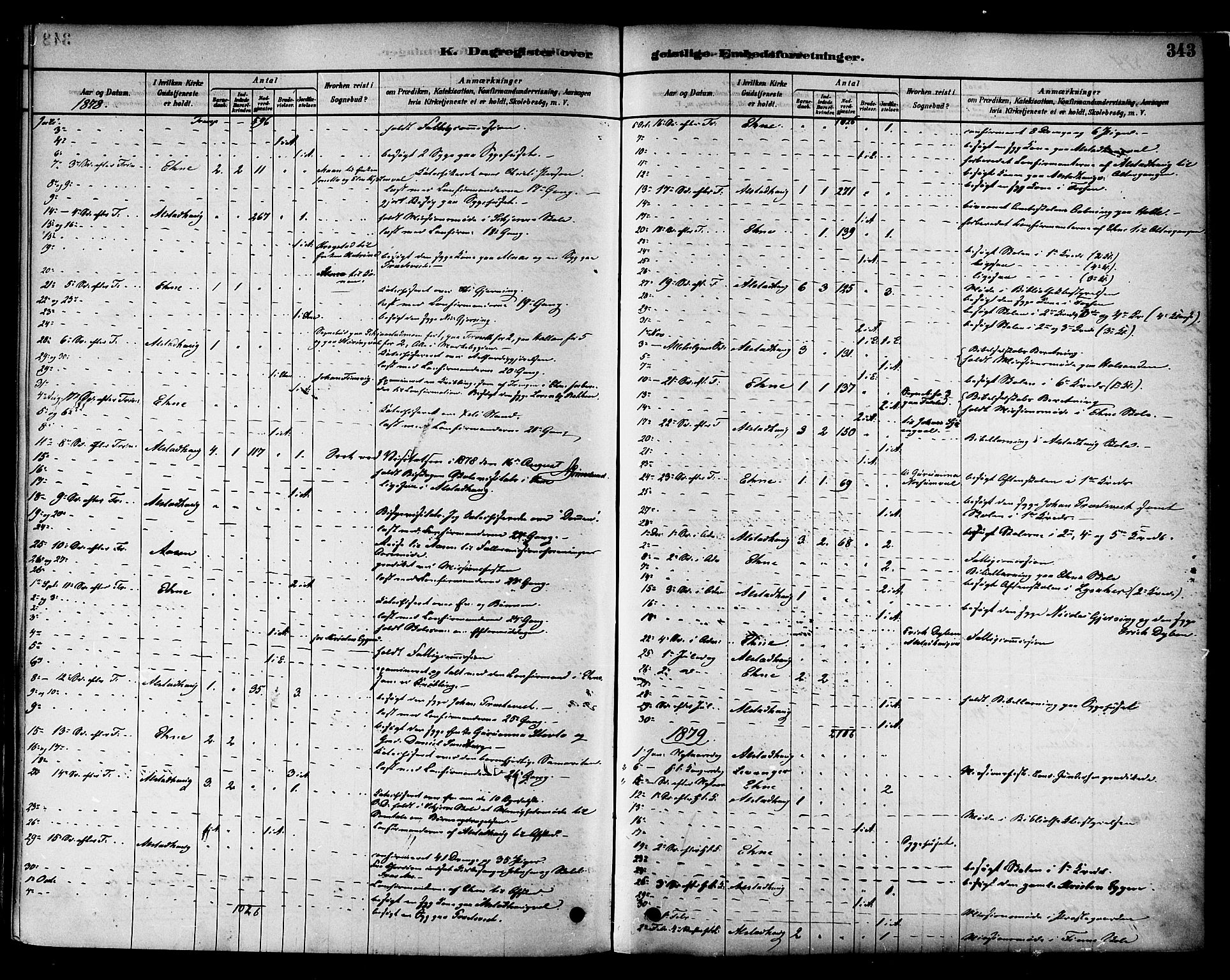 Ministerialprotokoller, klokkerbøker og fødselsregistre - Nord-Trøndelag, SAT/A-1458/717/L0159: Parish register (official) no. 717A09, 1878-1898, p. 343