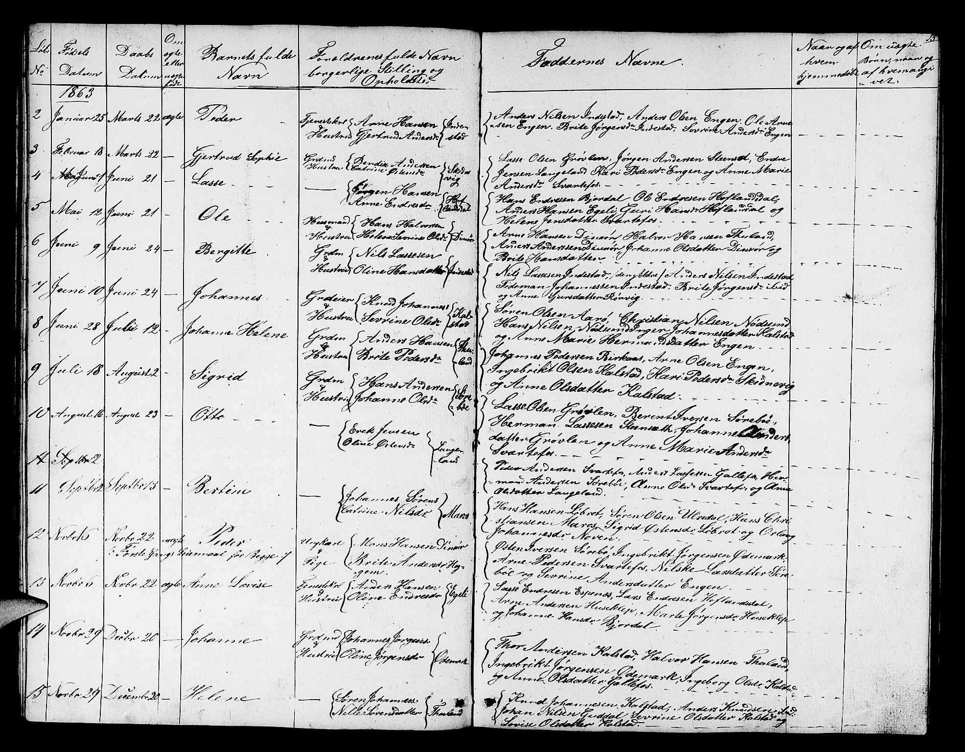 Fjaler sokneprestembete, SAB/A-79801/H/Hab/Habd/L0001: Parish register (copy) no. D 1, 1854-1891, p. 15