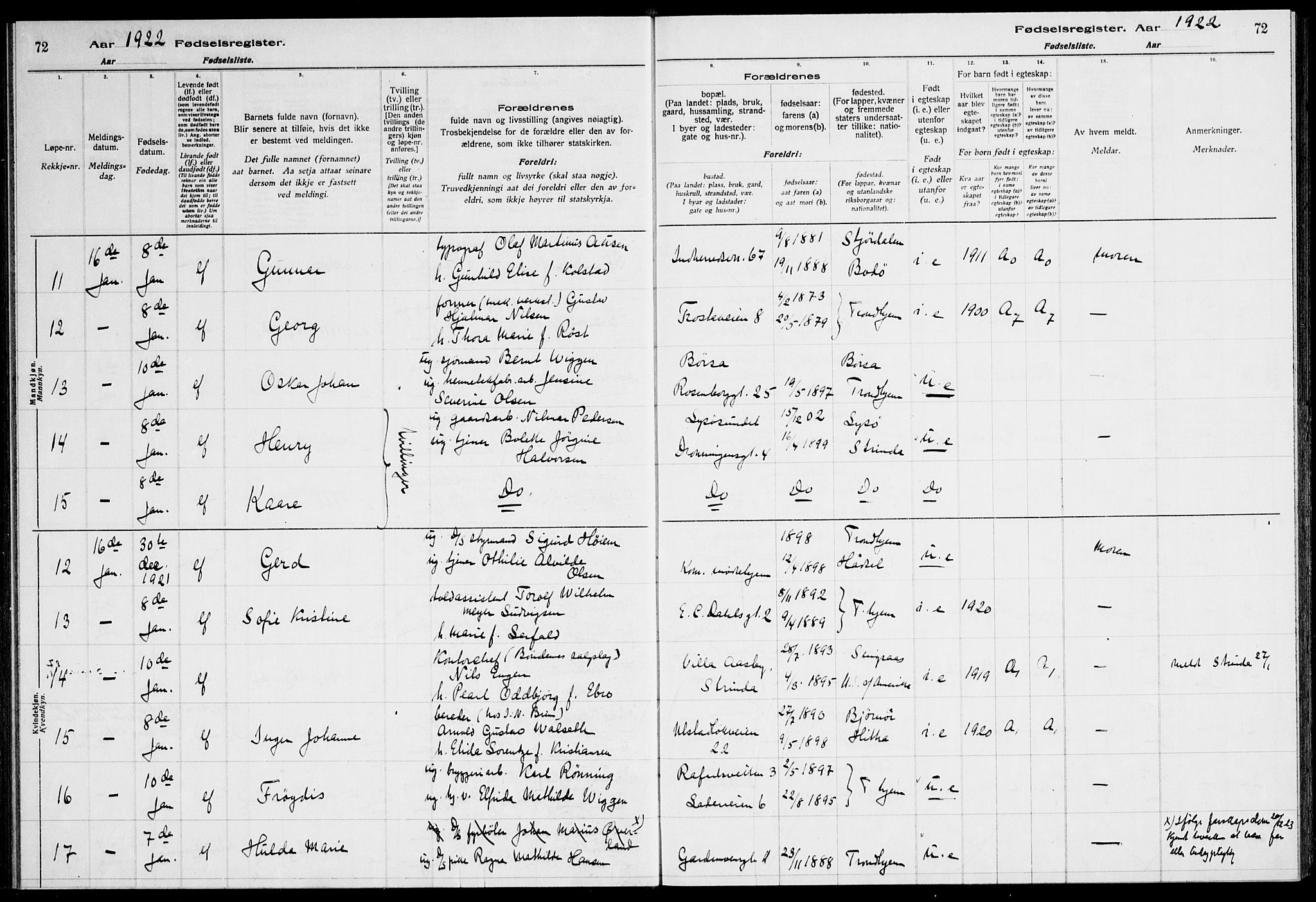 Ministerialprotokoller, klokkerbøker og fødselsregistre - Sør-Trøndelag, AV/SAT-A-1456/600/L0003: Birth register no. 600.II.4.2, 1920-1924, p. 72