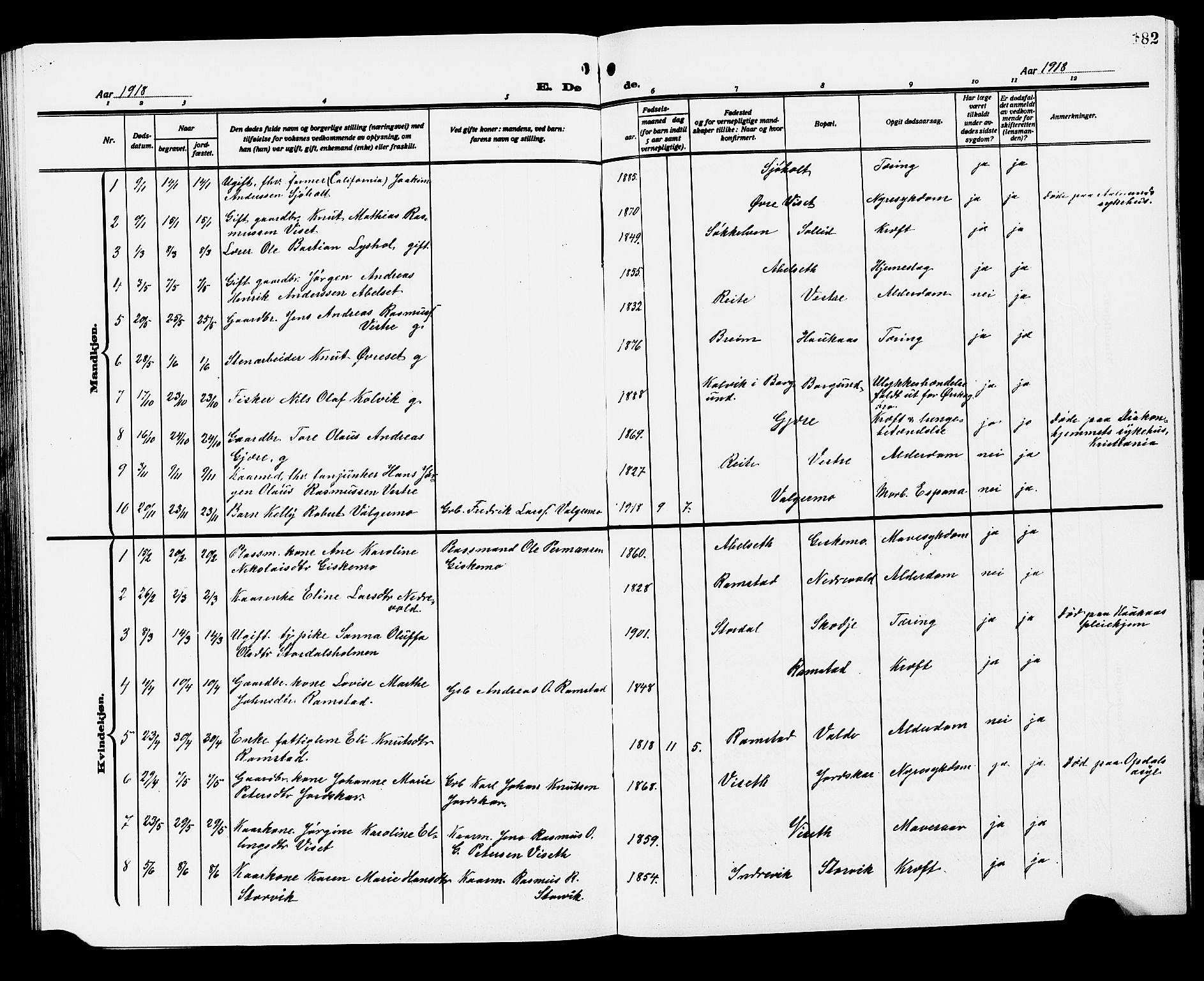 Ministerialprotokoller, klokkerbøker og fødselsregistre - Møre og Romsdal, SAT/A-1454/522/L0328: Parish register (copy) no. 522C07, 1909-1925, p. 182