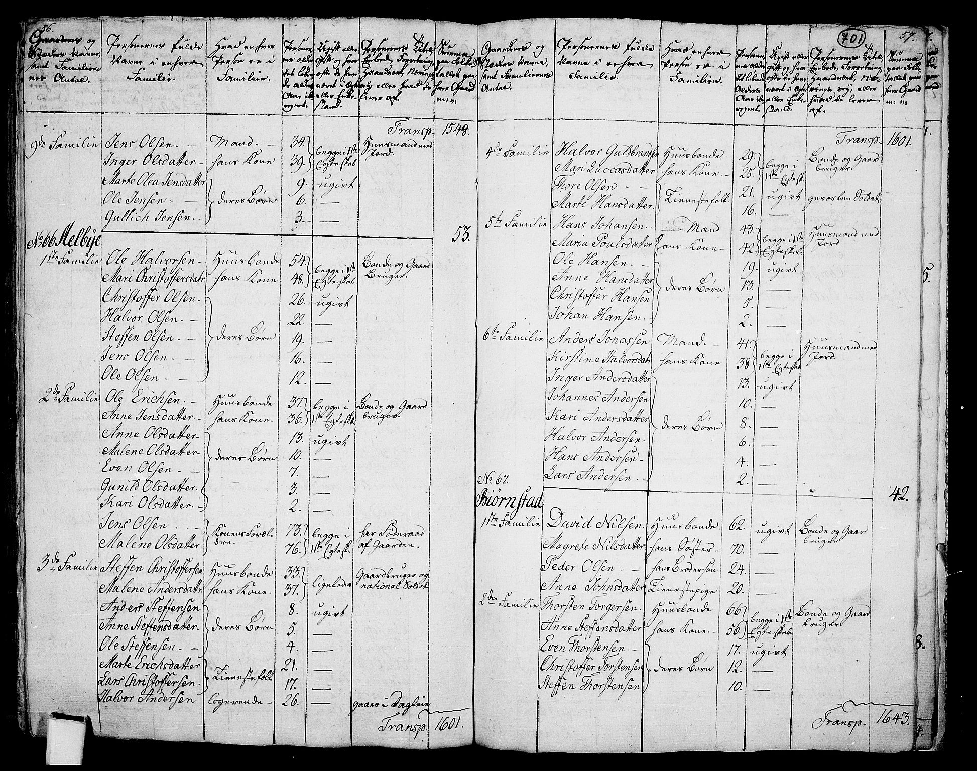 RA, 1801 census for 0239P Hurdal, 1801, p. 700b-701a