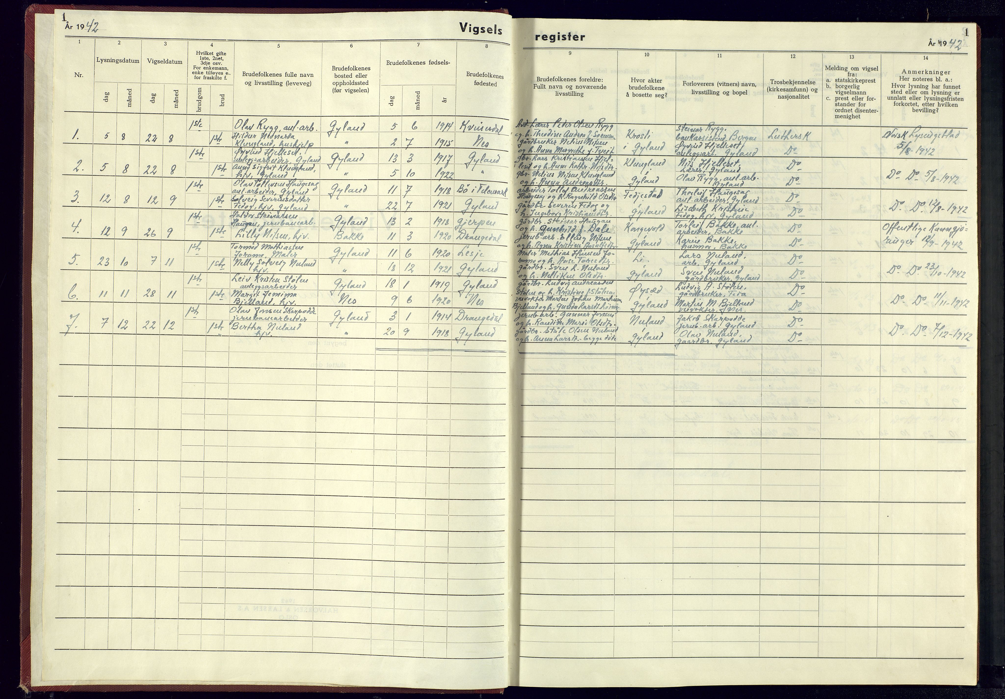 Bakke sokneprestkontor, SAK/1111-0002/J/Jb/L0002: Marriage register no. A-VI-13, 1942-1945, p. 1