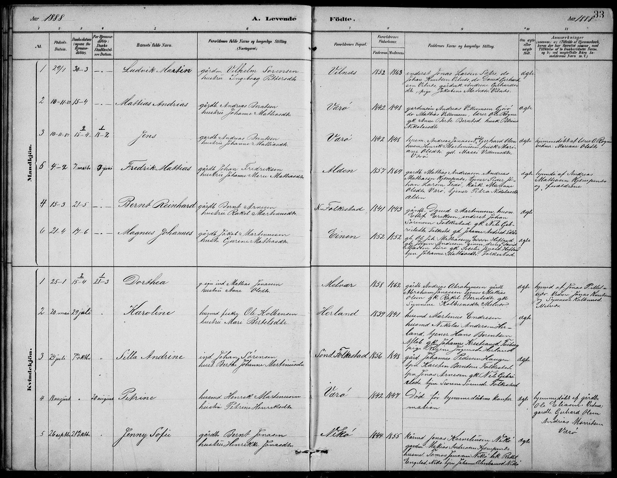 Askvoll sokneprestembete, SAB/A-79501/H/Hab/Habb/L0001: Parish register (copy) no. B 1, 1879-1909, p. 33