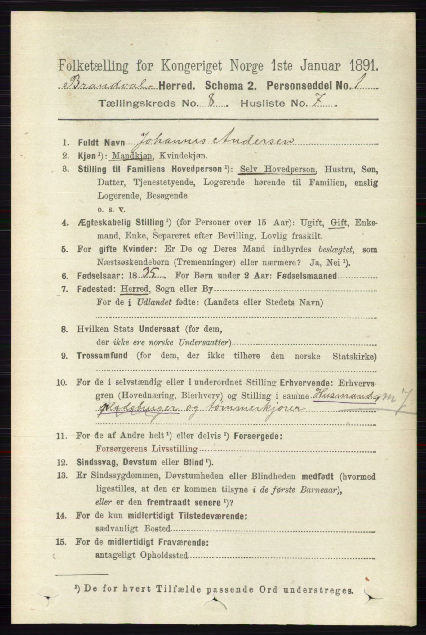 RA, 1891 census for 0422 Brandval, 1891, p. 3871