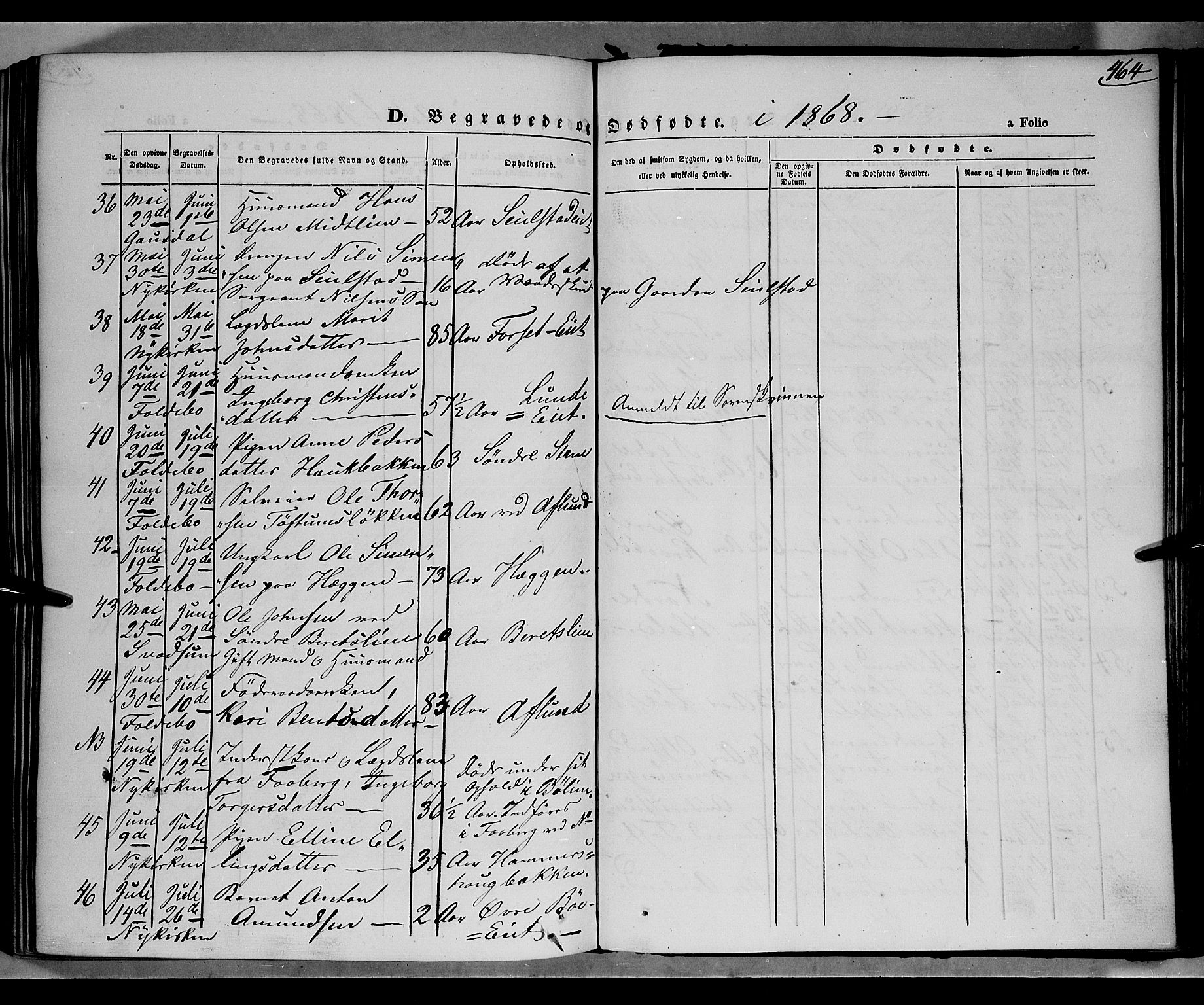 Gausdal prestekontor, AV/SAH-PREST-090/H/Ha/Haa/L0009: Parish register (official) no. 9, 1862-1873, p. 464