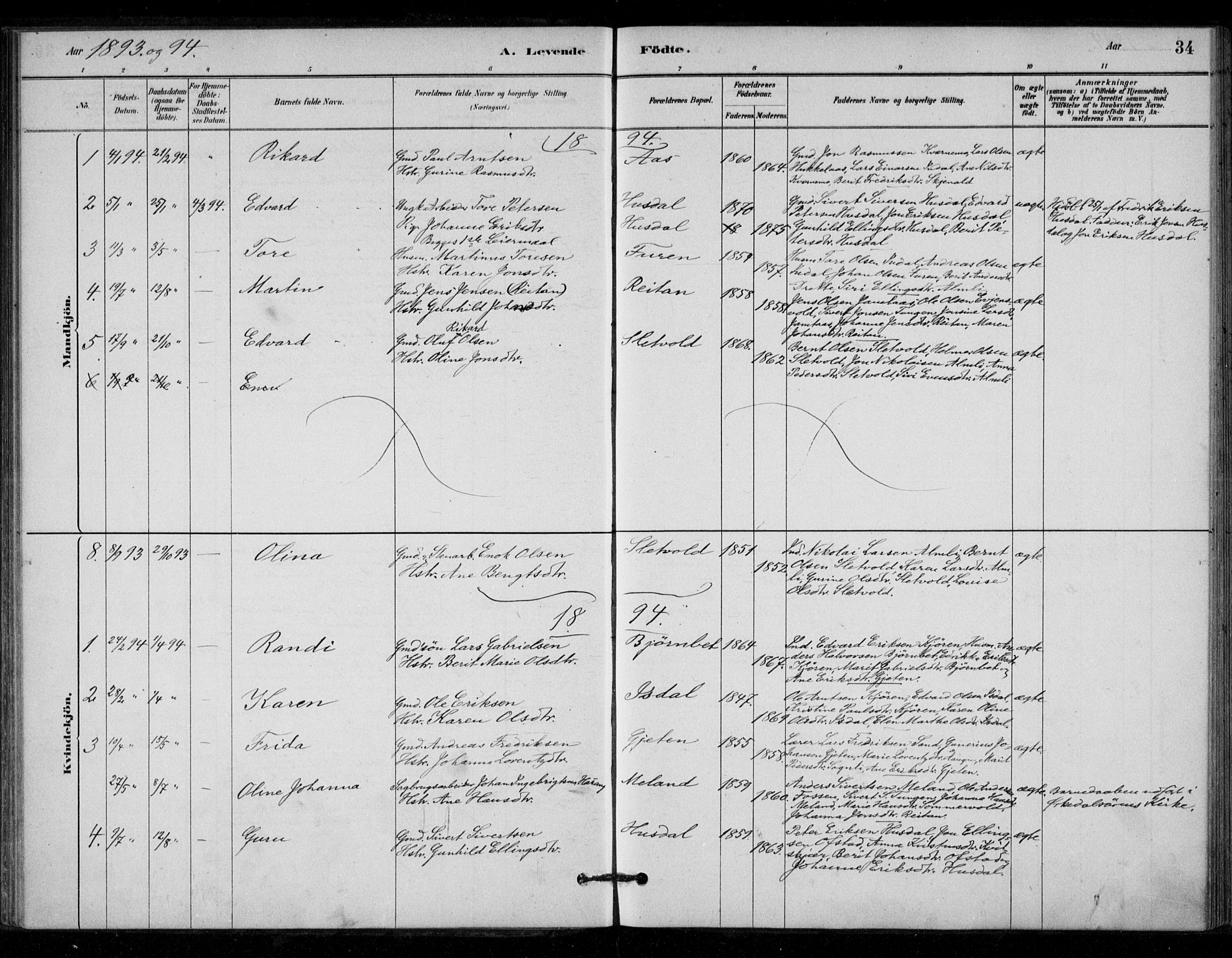 Ministerialprotokoller, klokkerbøker og fødselsregistre - Sør-Trøndelag, SAT/A-1456/670/L0836: Parish register (official) no. 670A01, 1879-1904, p. 34