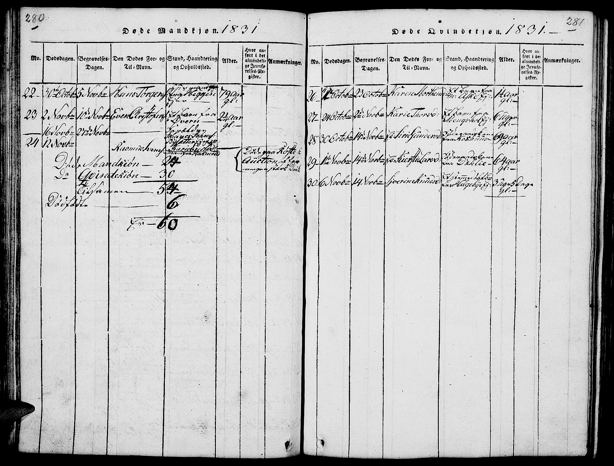 Nes prestekontor, Hedmark, AV/SAH-PREST-020/L/La/L0003: Parish register (copy) no. 3, 1814-1831, p. 280-281