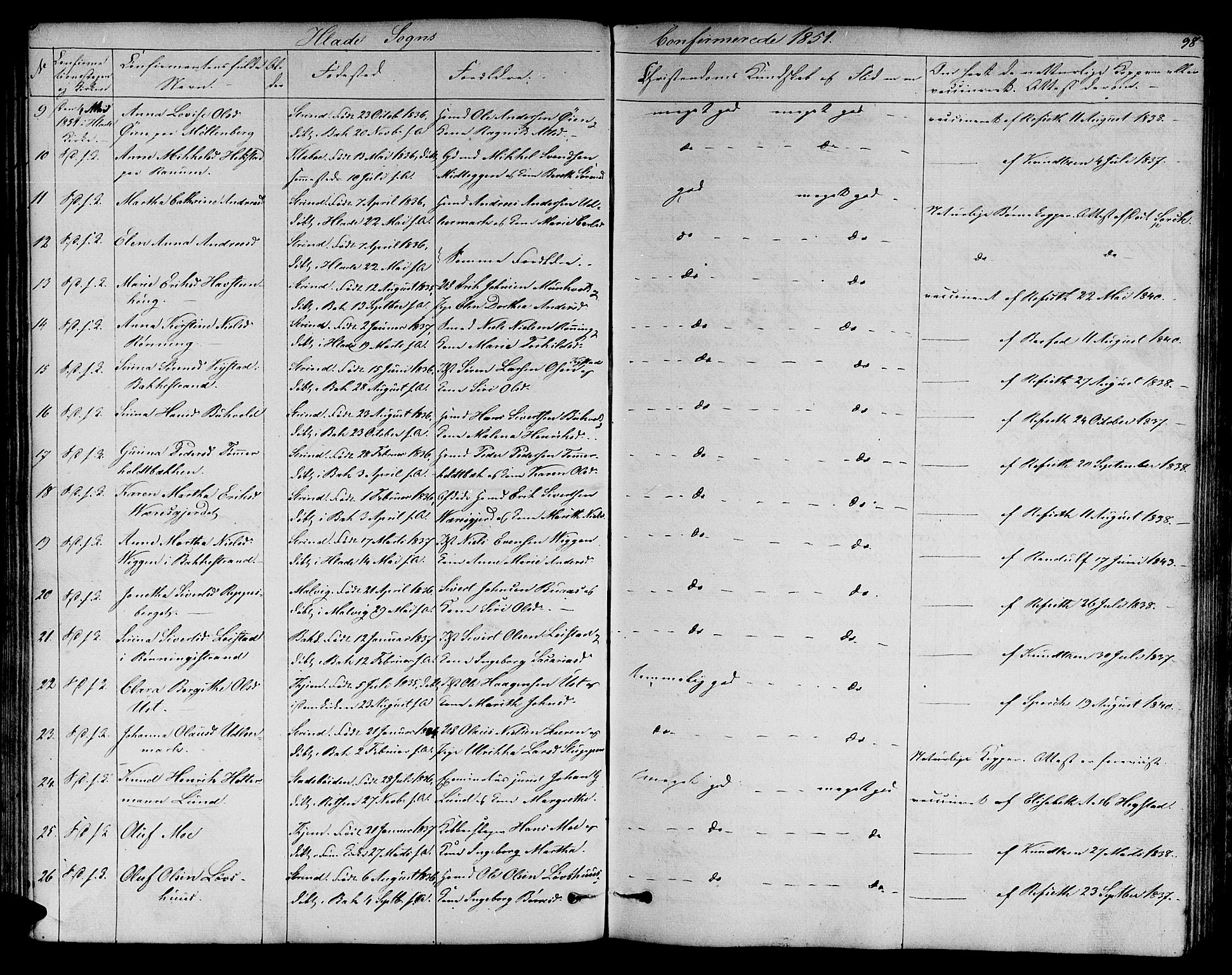 Ministerialprotokoller, klokkerbøker og fødselsregistre - Sør-Trøndelag, SAT/A-1456/606/L0310: Parish register (copy) no. 606C06, 1850-1859, p. 98
