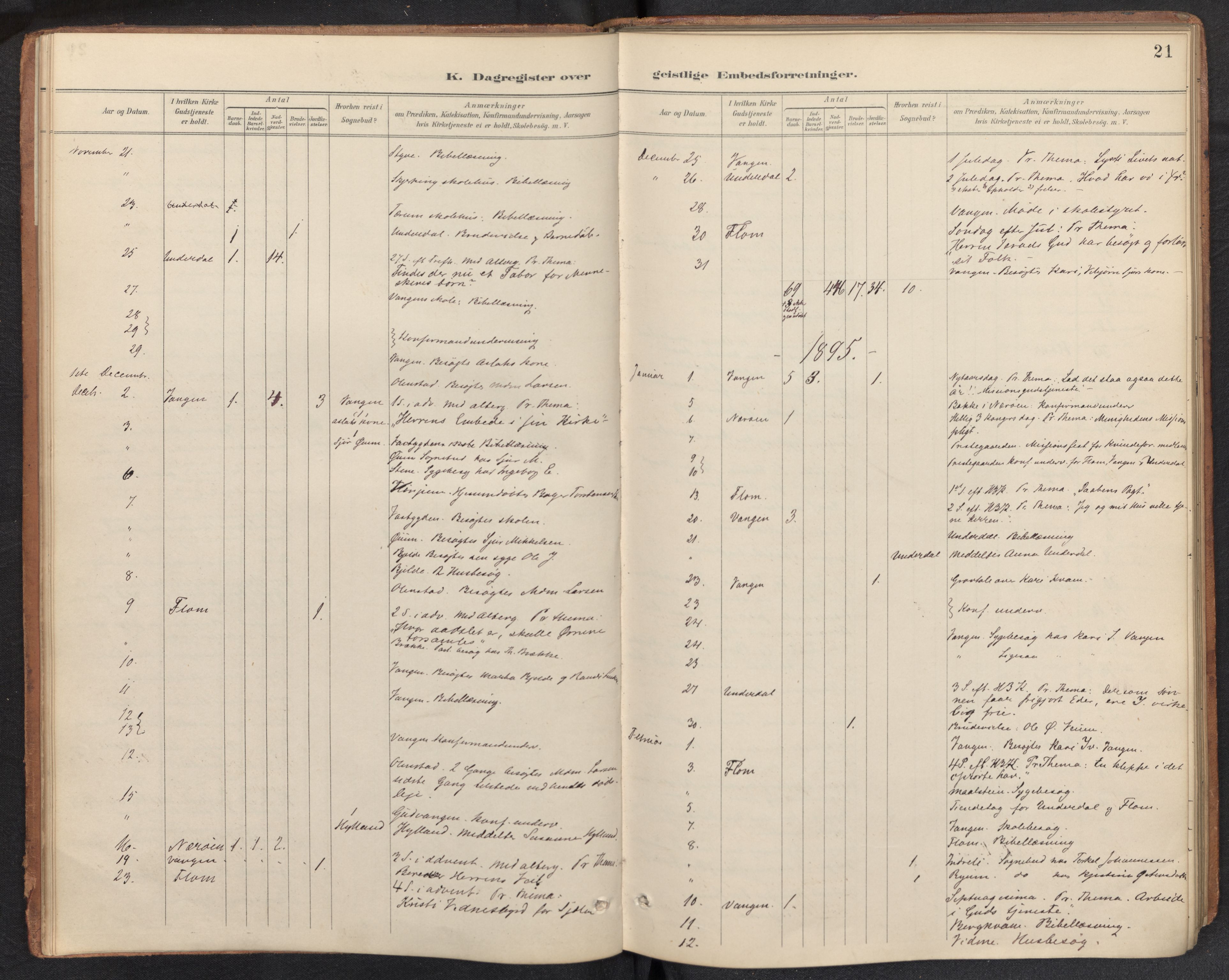 Aurland sokneprestembete, SAB/A-99937/H/Ha/Haf: Diary records no. F 2, 1891-1932, p. 20b-21a