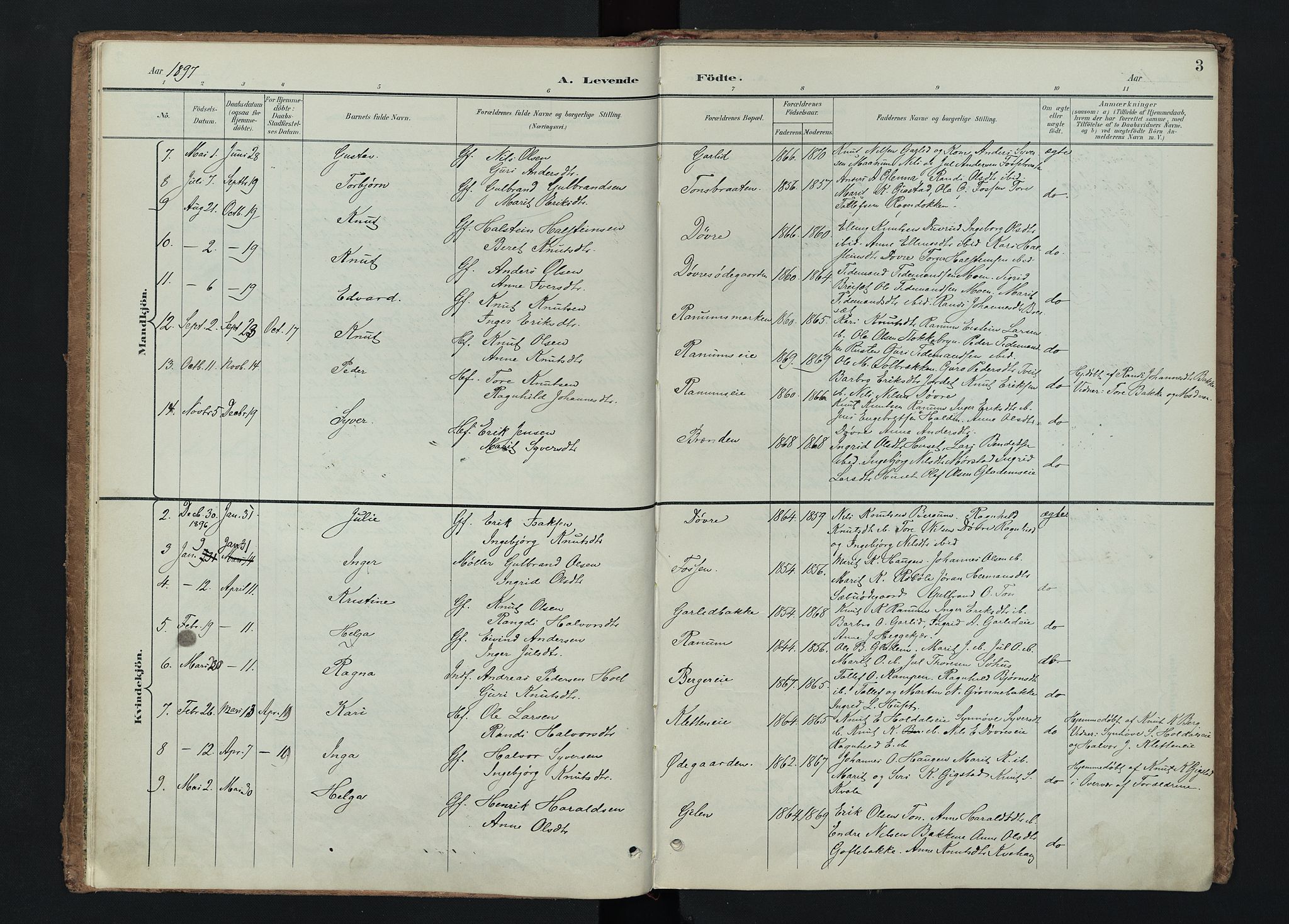 Nord-Aurdal prestekontor, SAH/PREST-132/H/Ha/Haa/L0015: Parish register (official) no. 15, 1896-1914, p. 3