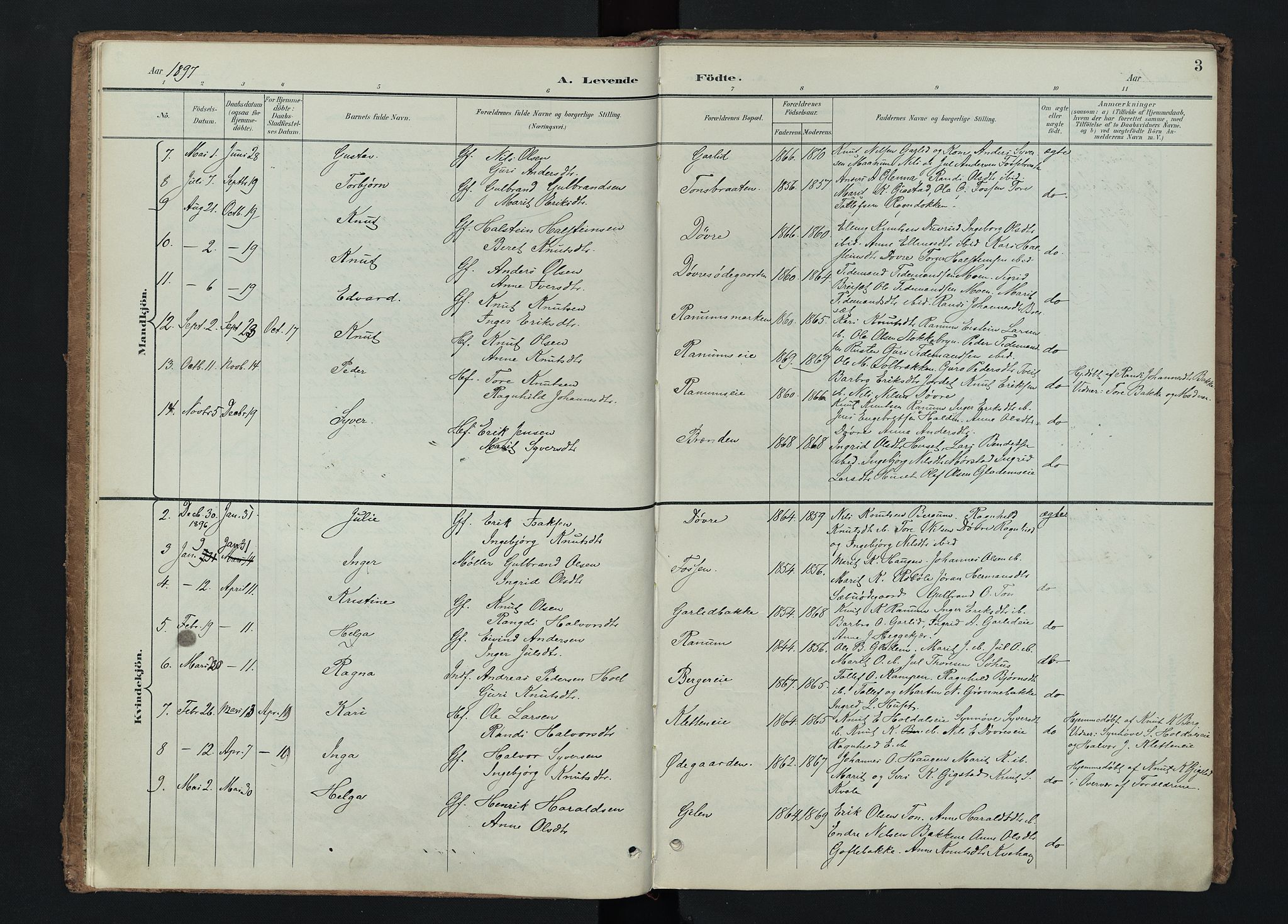 Nord-Aurdal prestekontor, AV/SAH-PREST-132/H/Ha/Haa/L0015: Parish register (official) no. 15, 1896-1914, p. 3