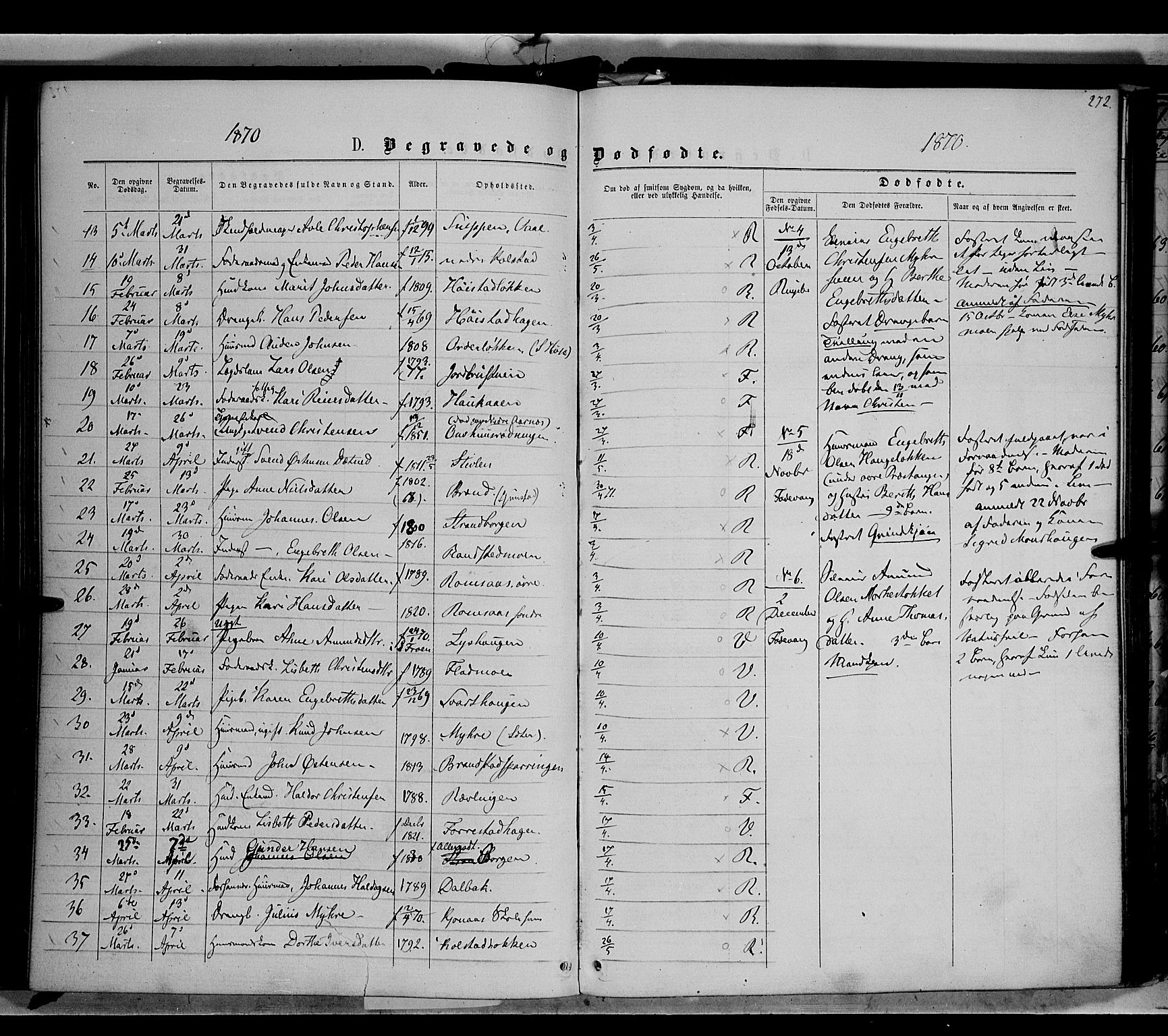 Ringebu prestekontor, AV/SAH-PREST-082/H/Ha/Haa/L0007: Parish register (official) no. 7, 1860-1877, p. 272