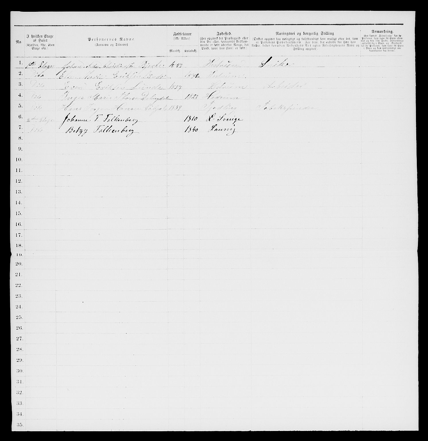 SAKO, 1885 census for 0707 Larvik, 1885, p. 99