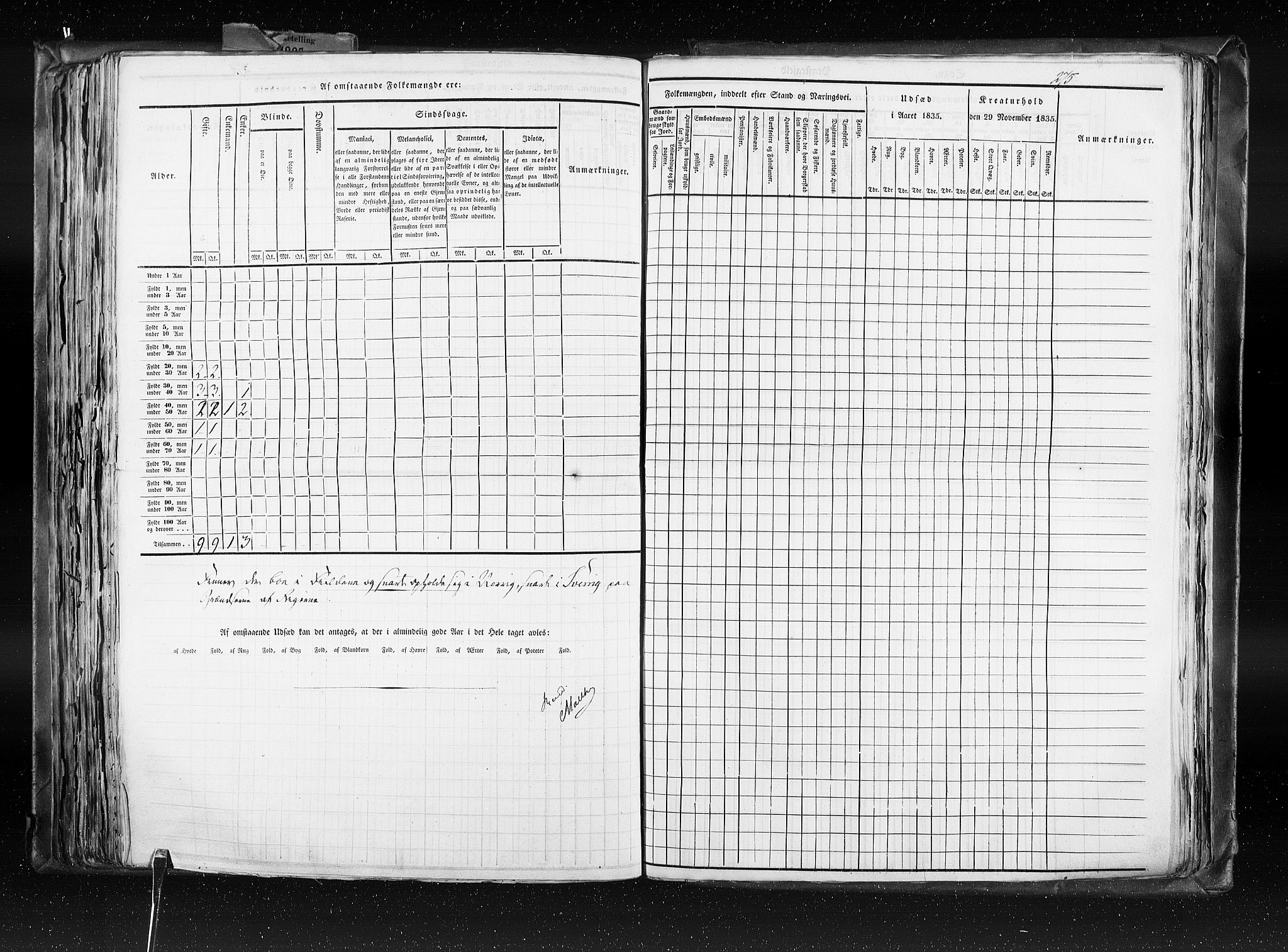 RA, Census 1835, vol. 8: Romsdal amt og Søndre Trondhjem amt, 1835, p. 275