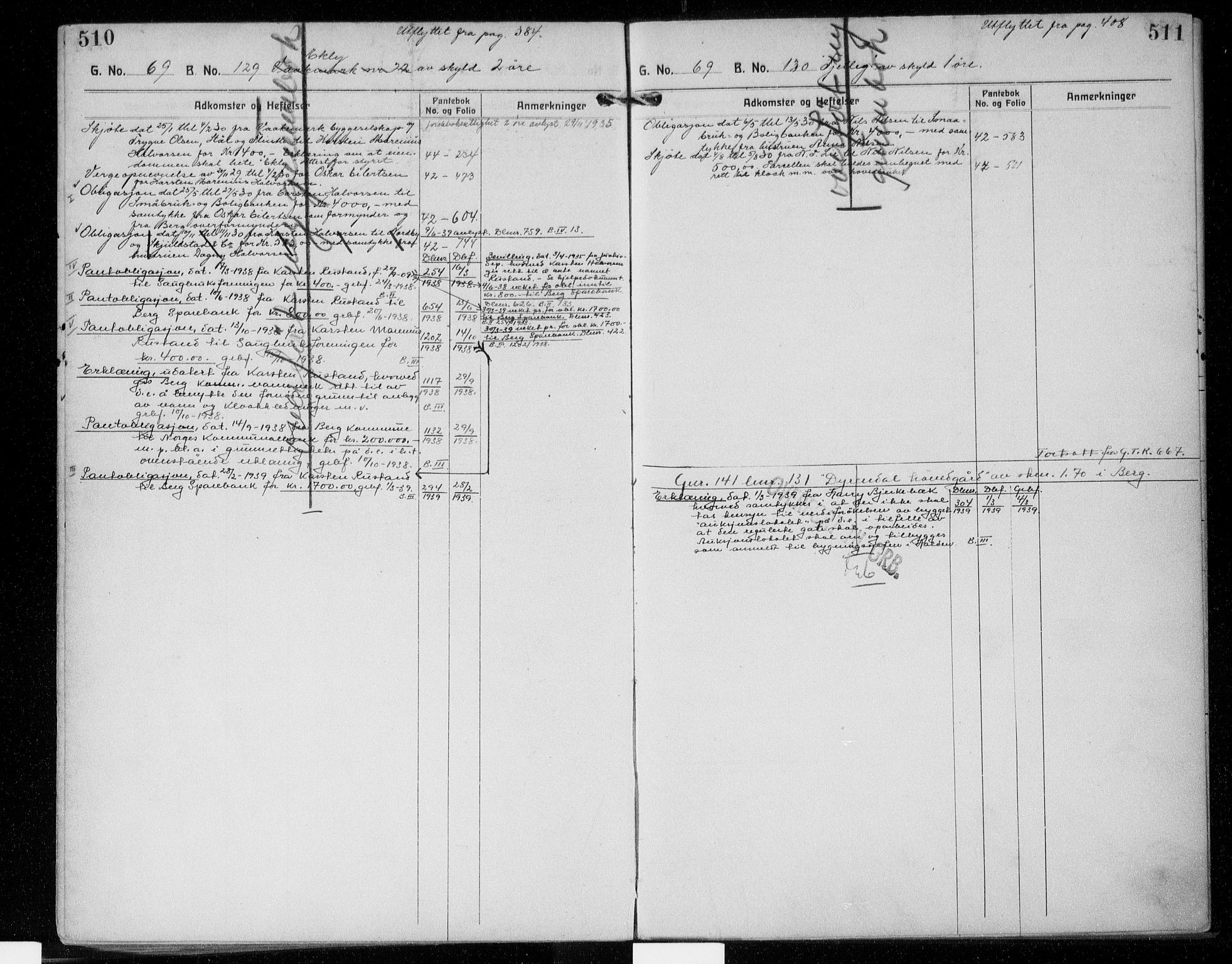 Idd og Marker sorenskriveri, AV/SAO-A-10283/G/Ga/Gac/L0006: Mortgage register no. II 6, 1926-1953, p. 510-511