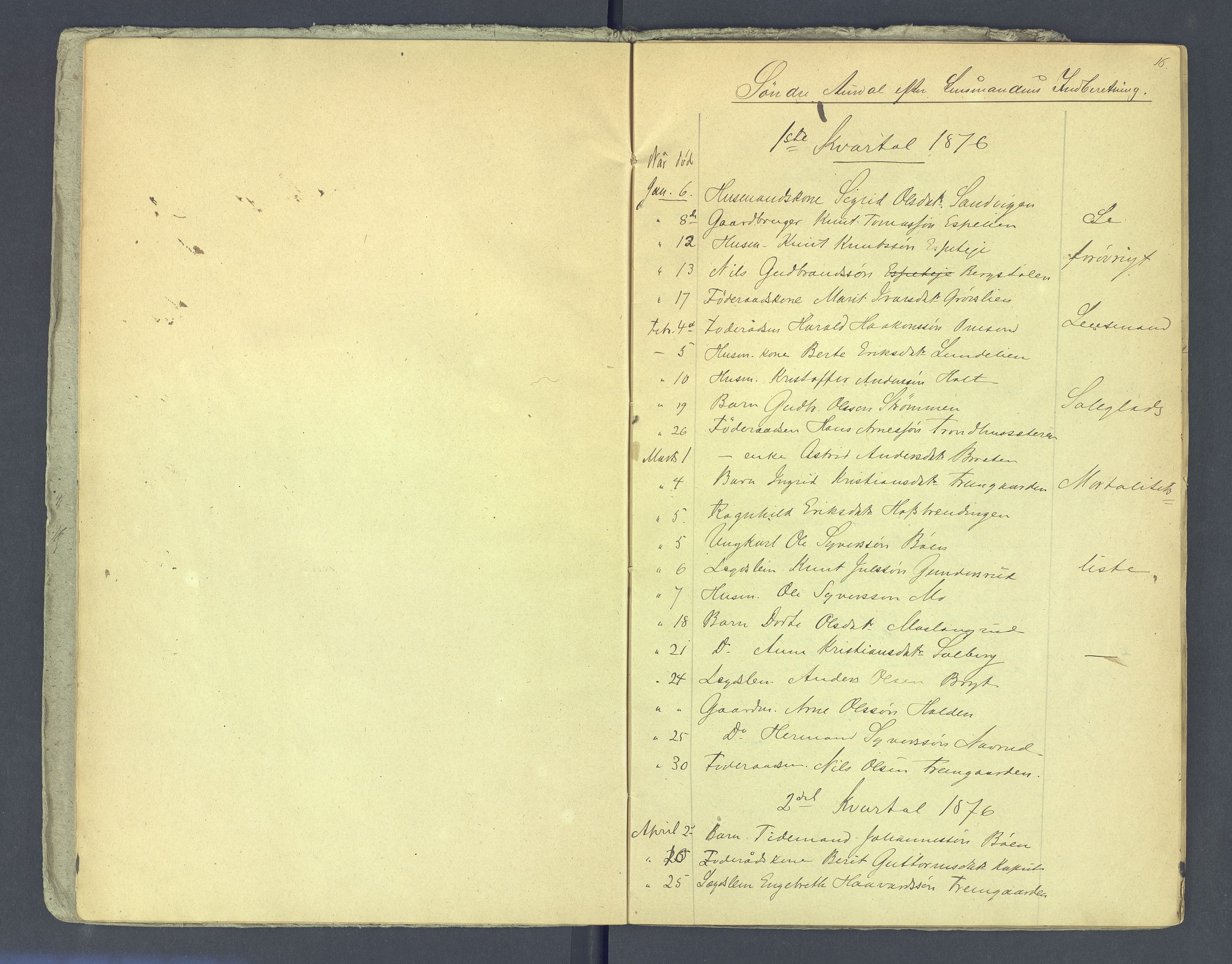 Valdres sorenskriveri, AV/SAH-TING-016/J/Je/L0001/0006: Dødsfallsprotokoller / Dødsfallsprotokoll, 1876-1883, p. 16