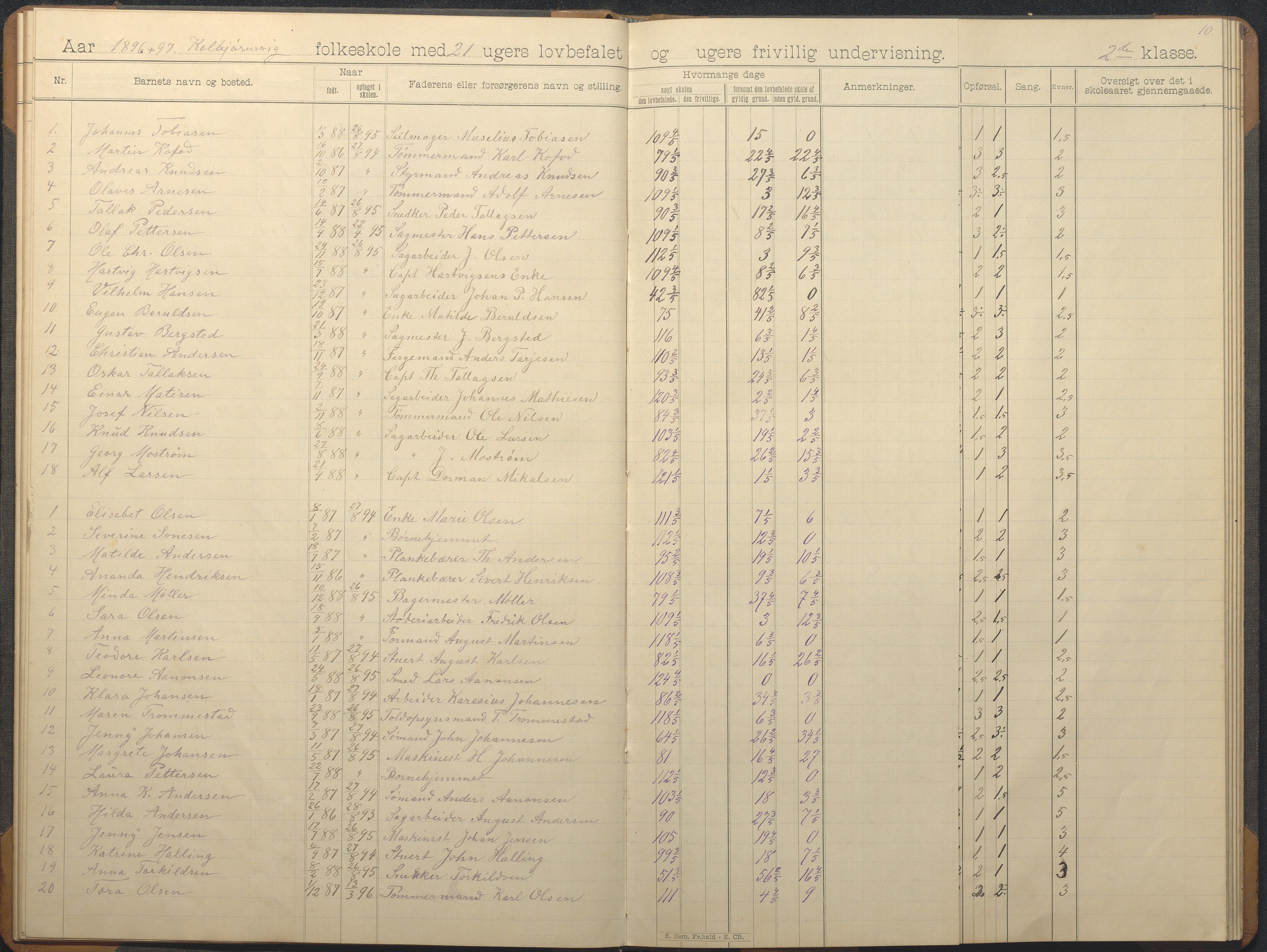 Hisøy kommune frem til 1991, AAKS/KA0922-PK/32/L0013: Skoleprotokoll, 1892-1908, p. 10