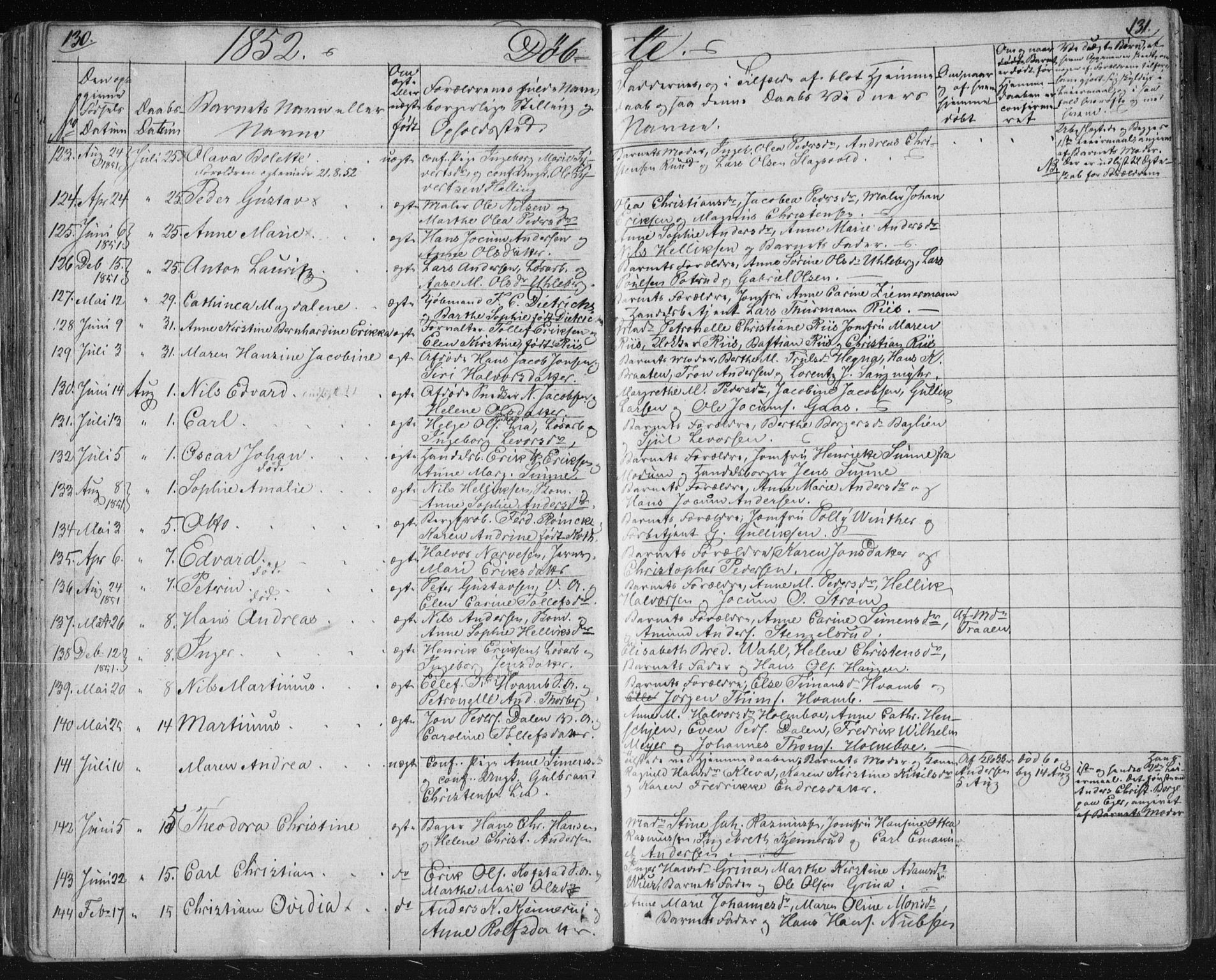 Kongsberg kirkebøker, AV/SAKO-A-22/F/Fa/L0009: Parish register (official) no. I 9, 1839-1858, p. 130-131