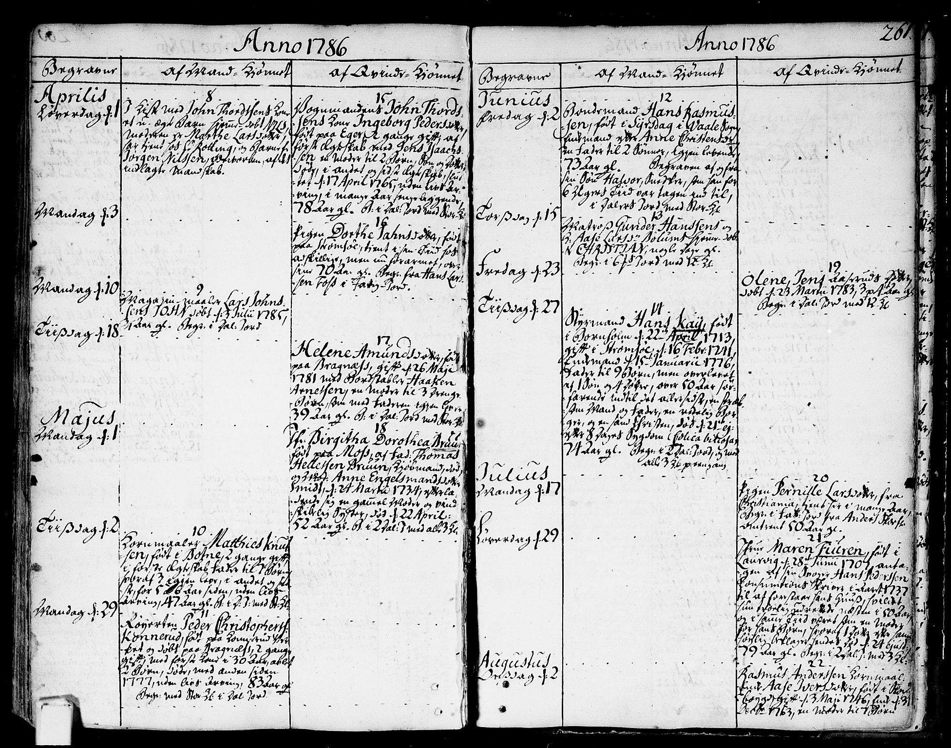 Strømsø kirkebøker, AV/SAKO-A-246/F/Fa/L0009: Parish register (official) no. I 9, 1752-1791, p. 261