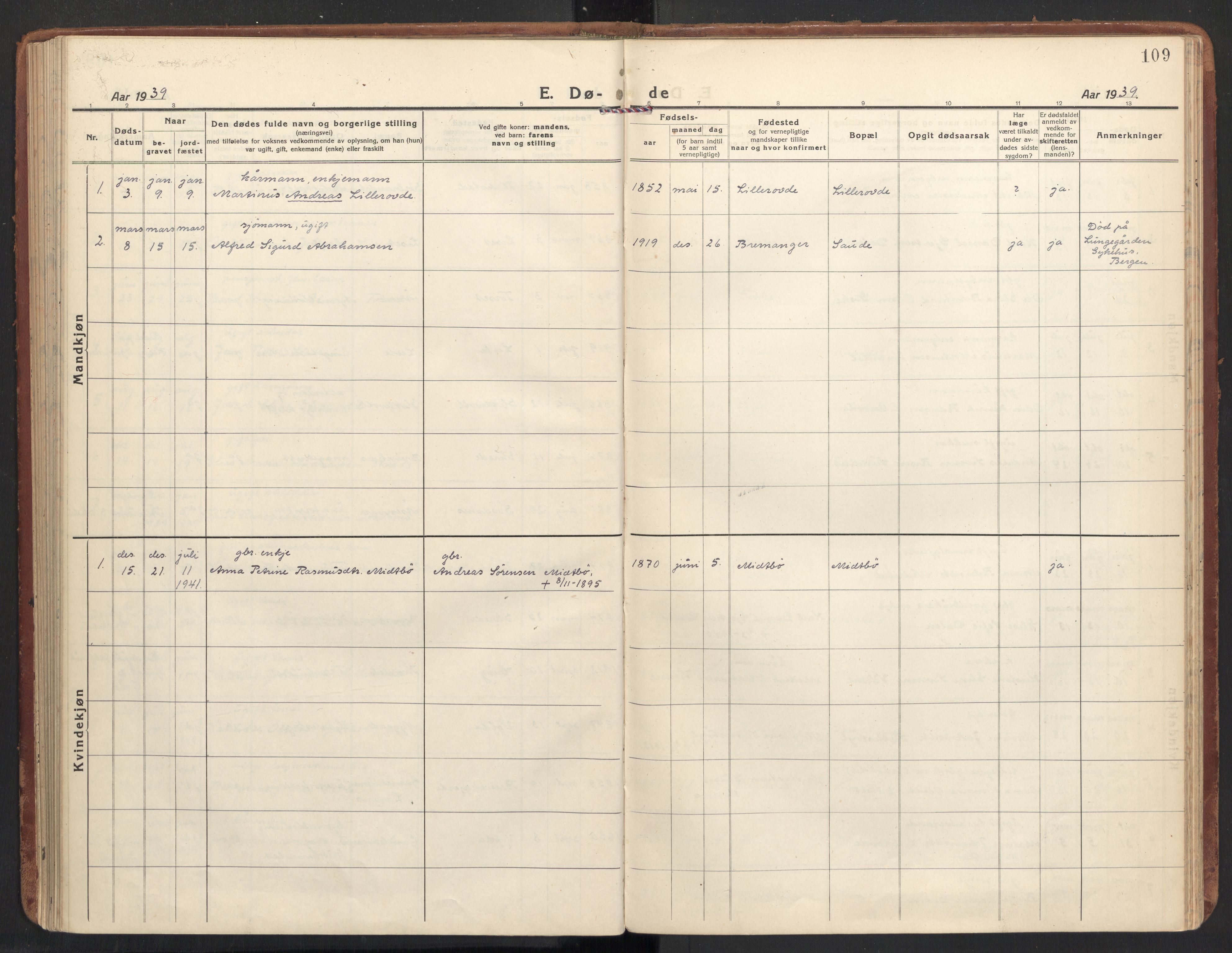 Ministerialprotokoller, klokkerbøker og fødselsregistre - Møre og Romsdal, SAT/A-1454/504/L0058: Parish register (official) no. 504A05, 1920-1940, p. 109